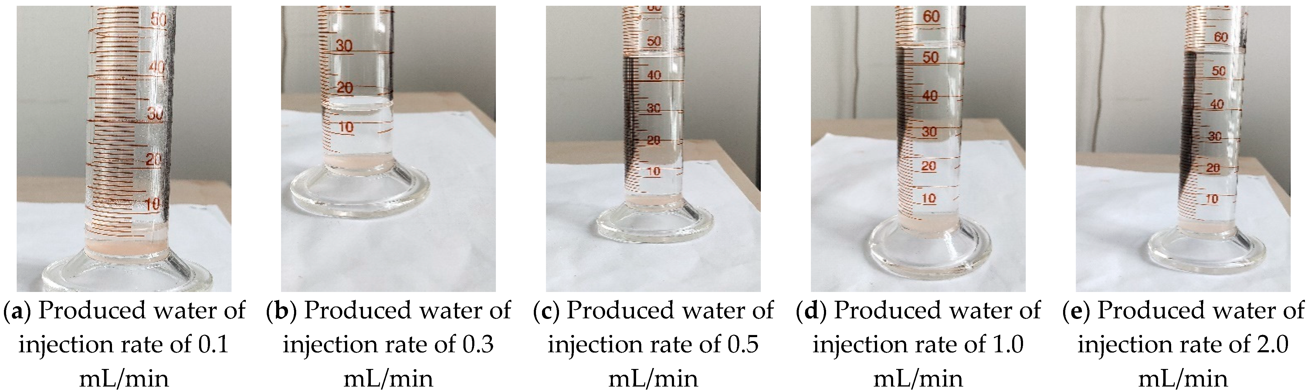 Energies 14 02671 g010 Energies 14 02671 g010