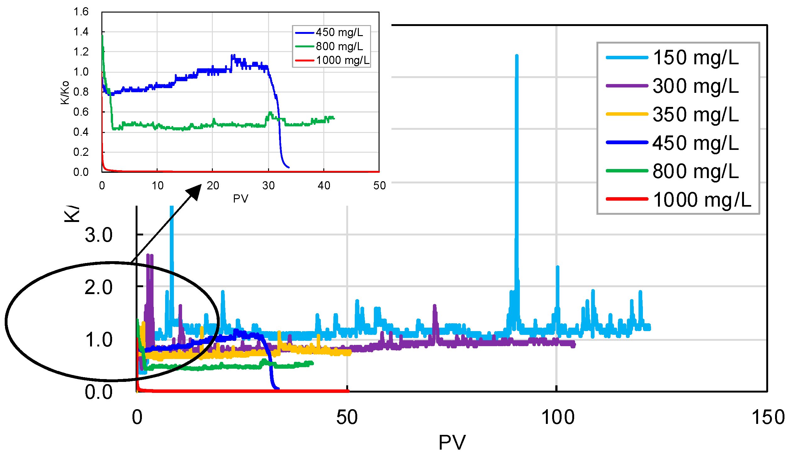 Energies 14 02671 g014 Energies 14 02671 g014