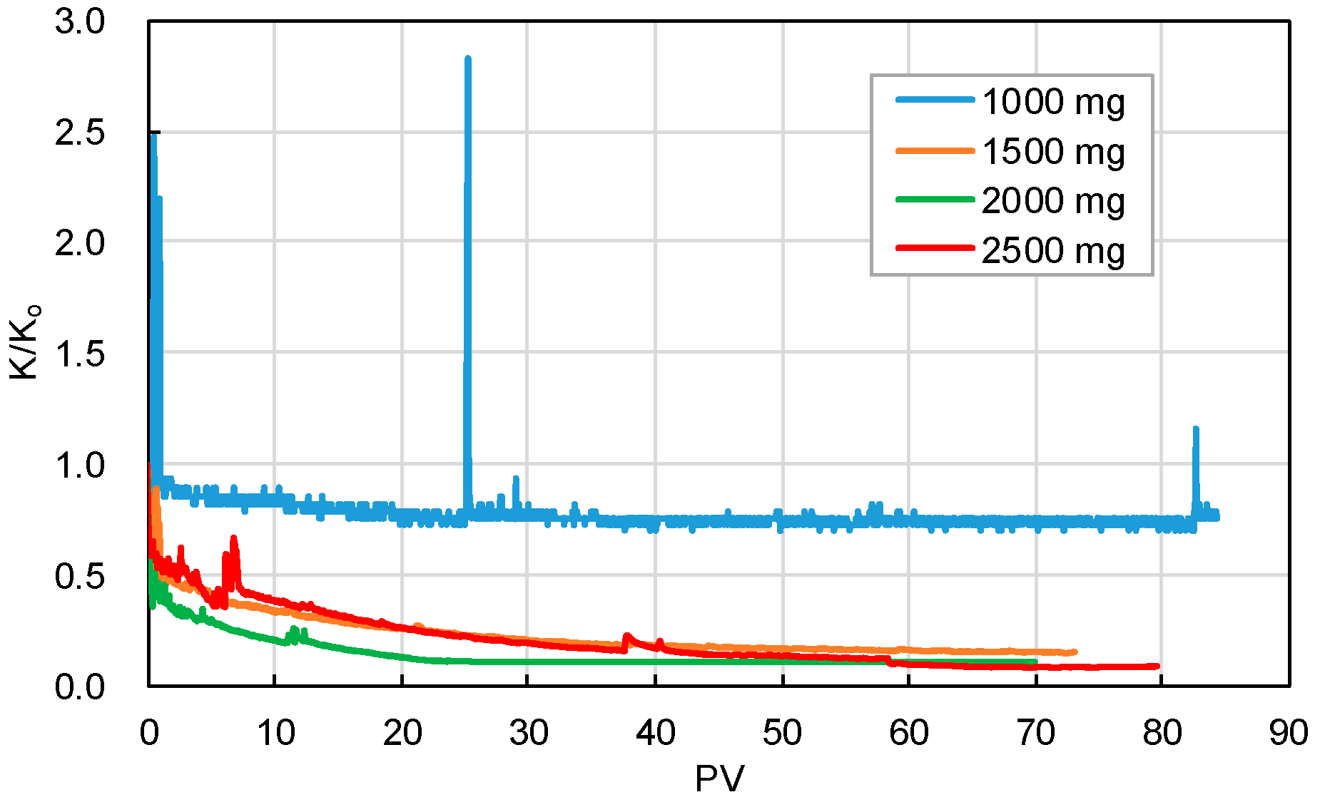 Energies 14 02671 g015 Energies 14 02671 g015