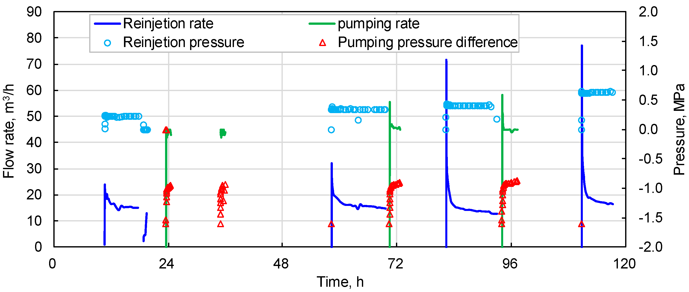 Energies 14 02671 g016 Energies 14 02671 g016