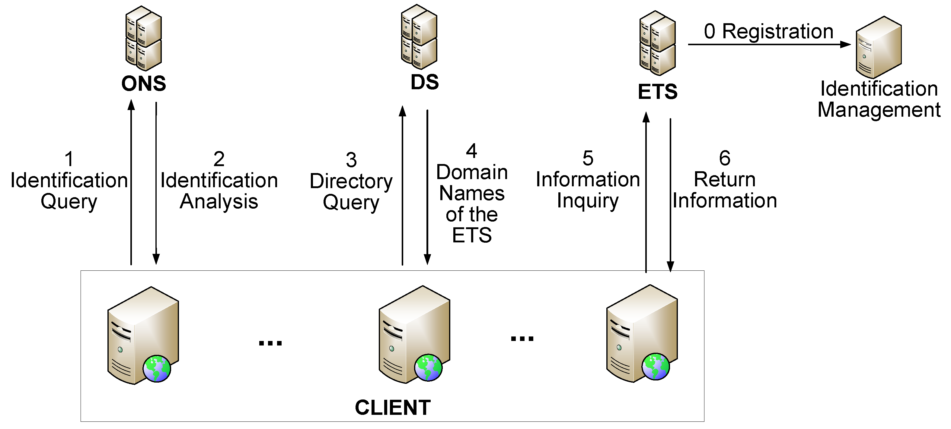 Energies 14 02676 g002