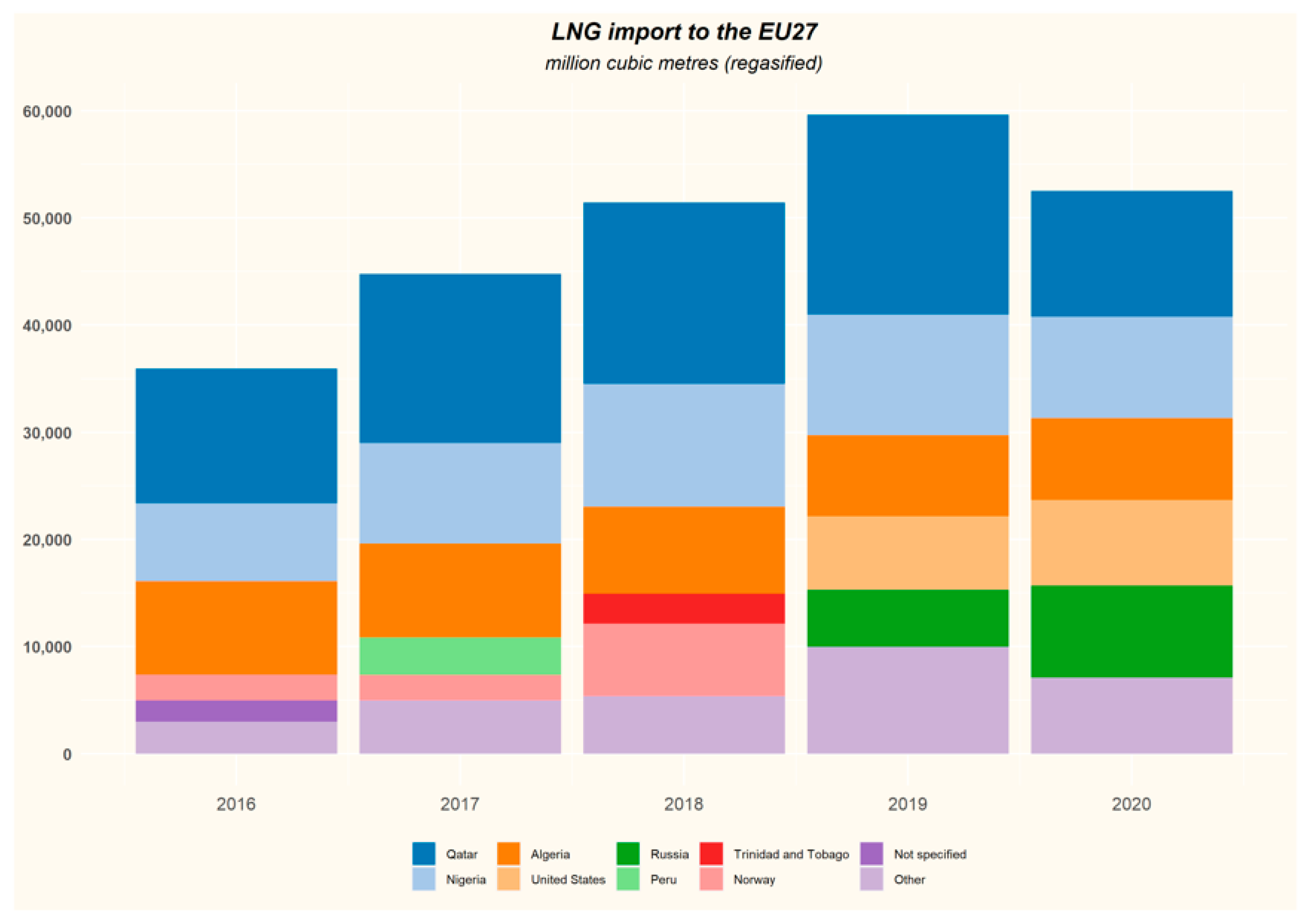 Energies 14 02678 g001
