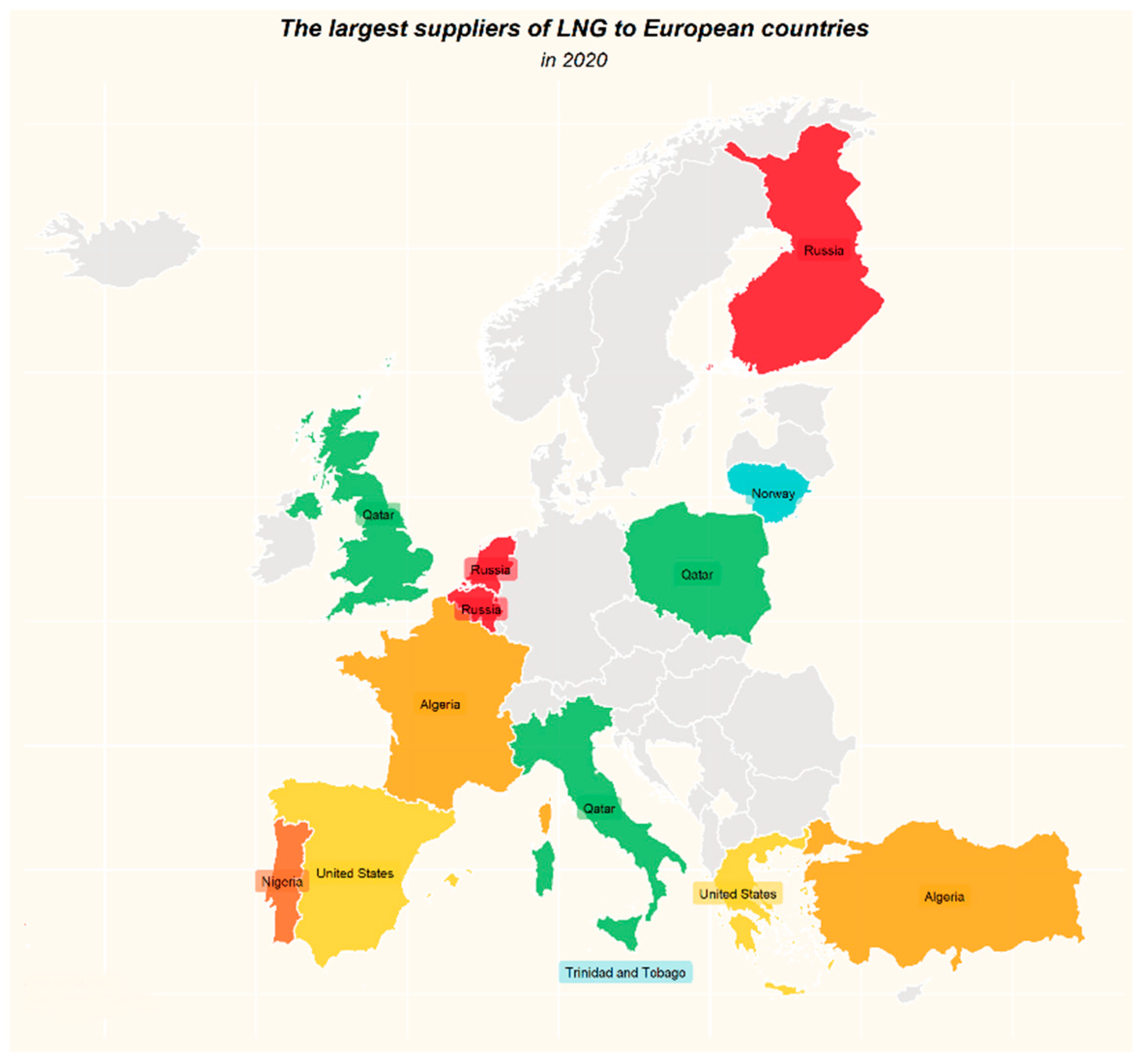 Energies 14 02678 g002