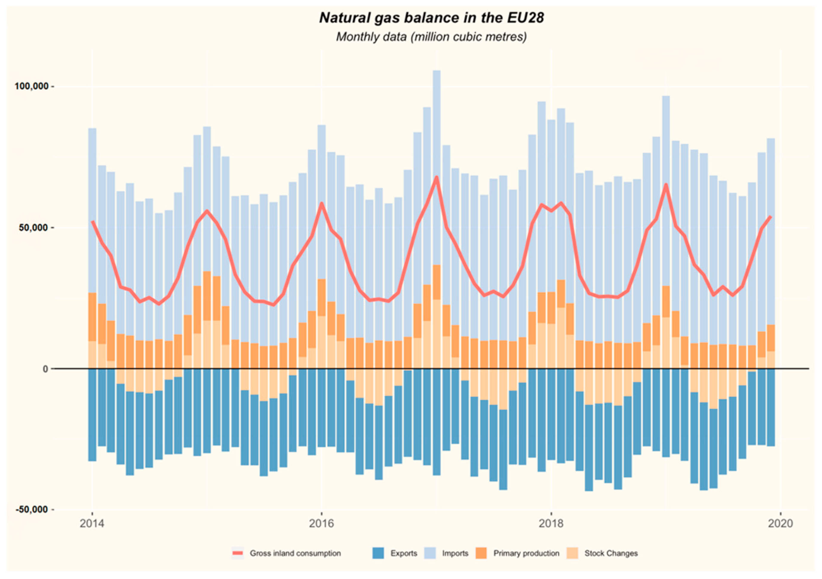 Energies 14 02678 g004