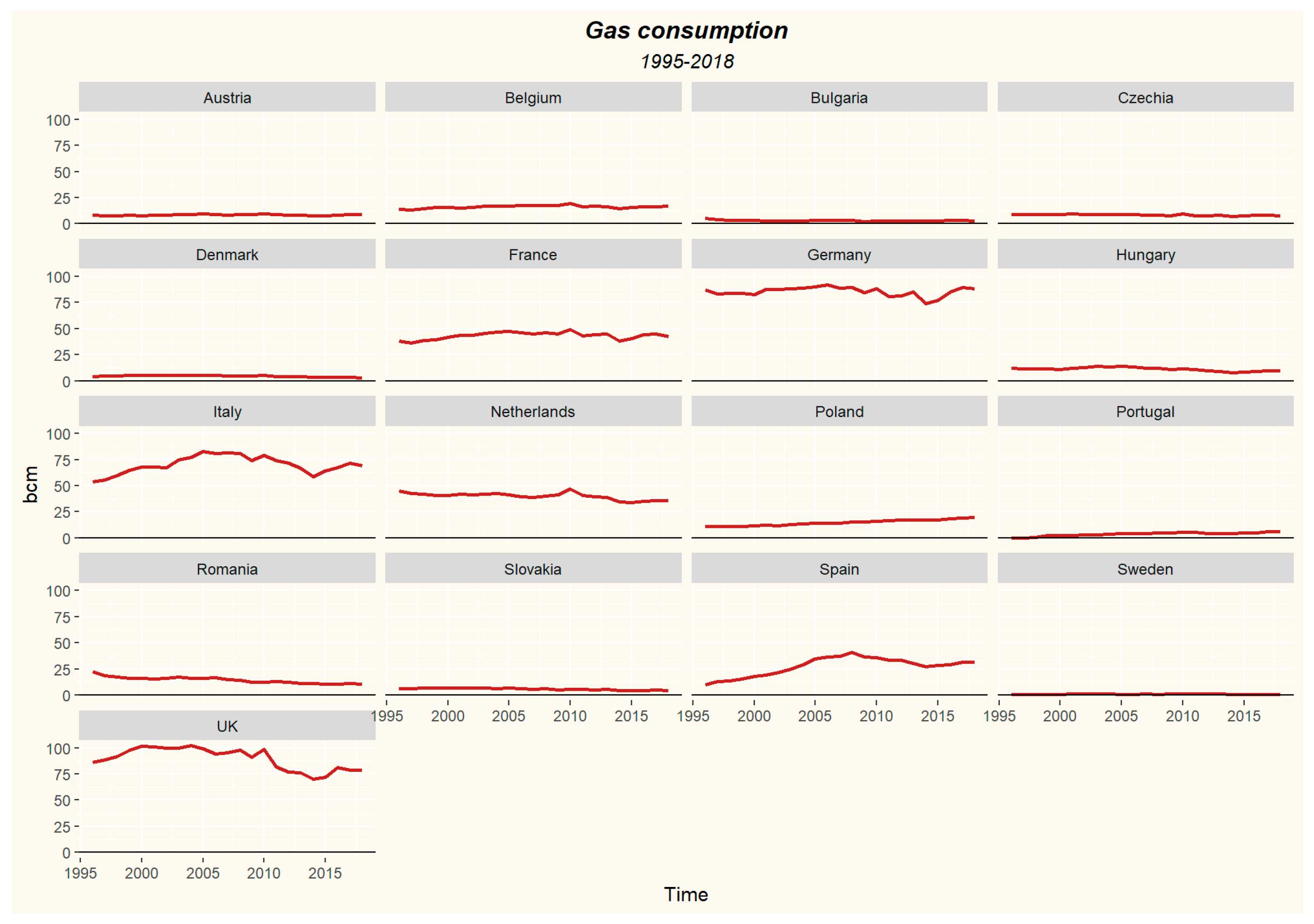 Energies 14 02678 g009