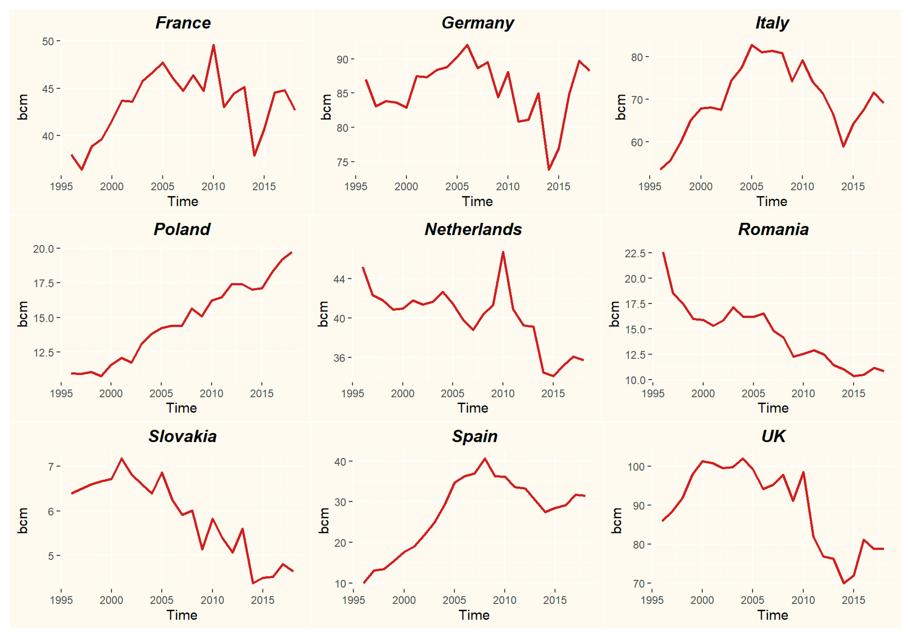 Energies 14 02678 g010