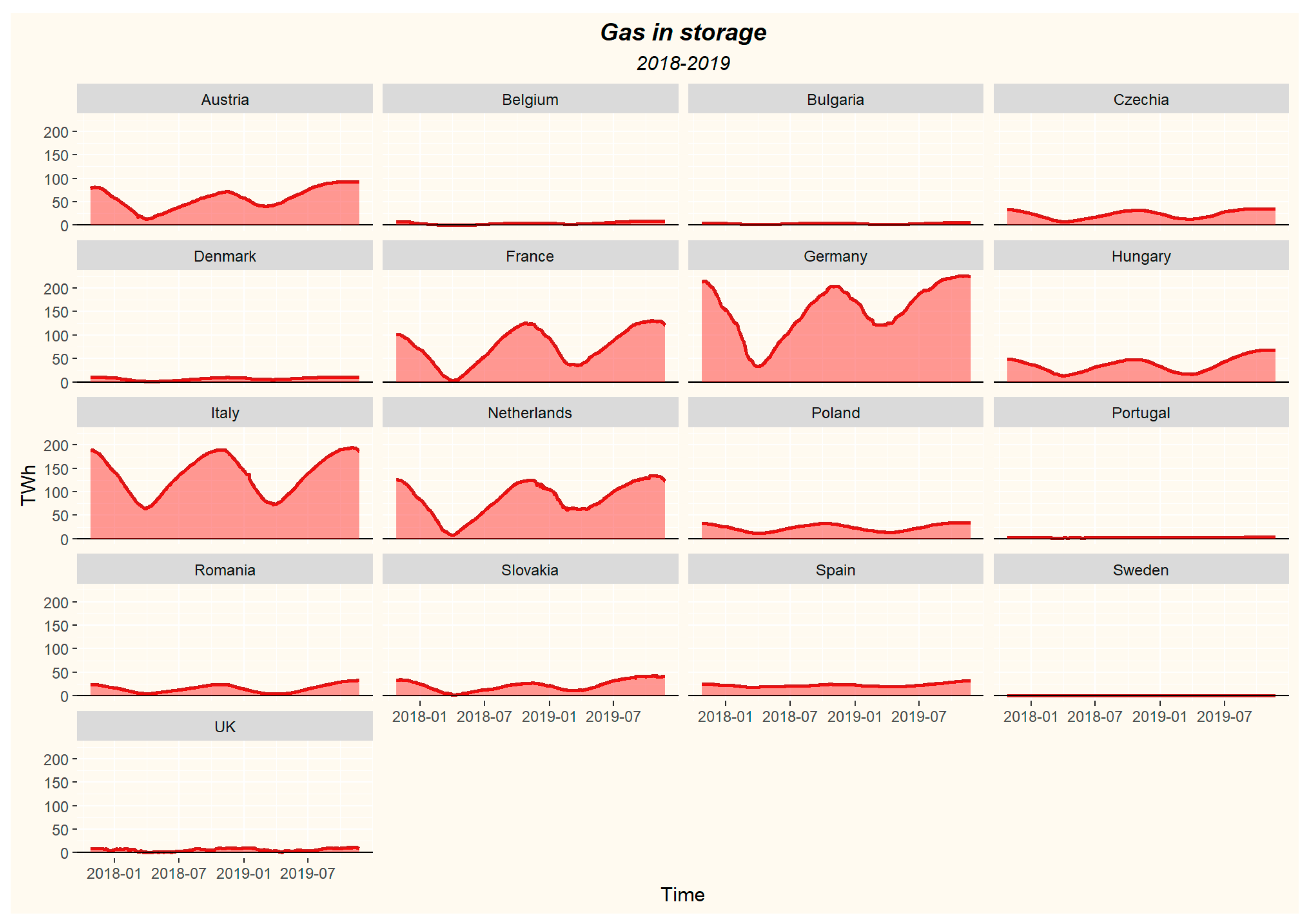 Energies 14 02678 g012