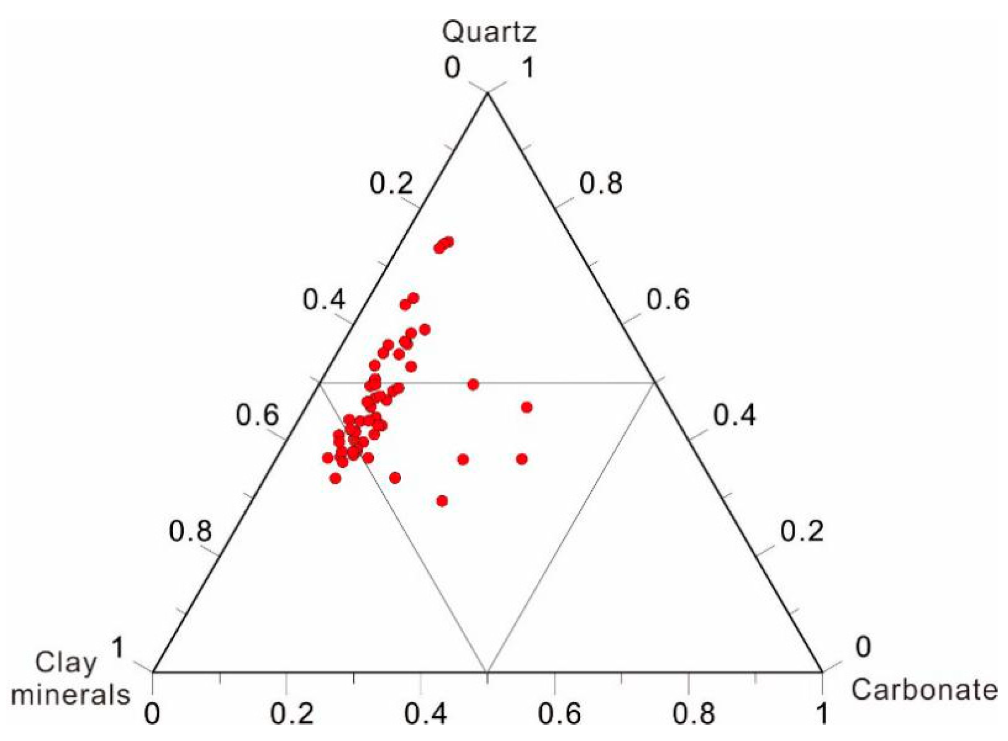 Energies 14 02679 g002