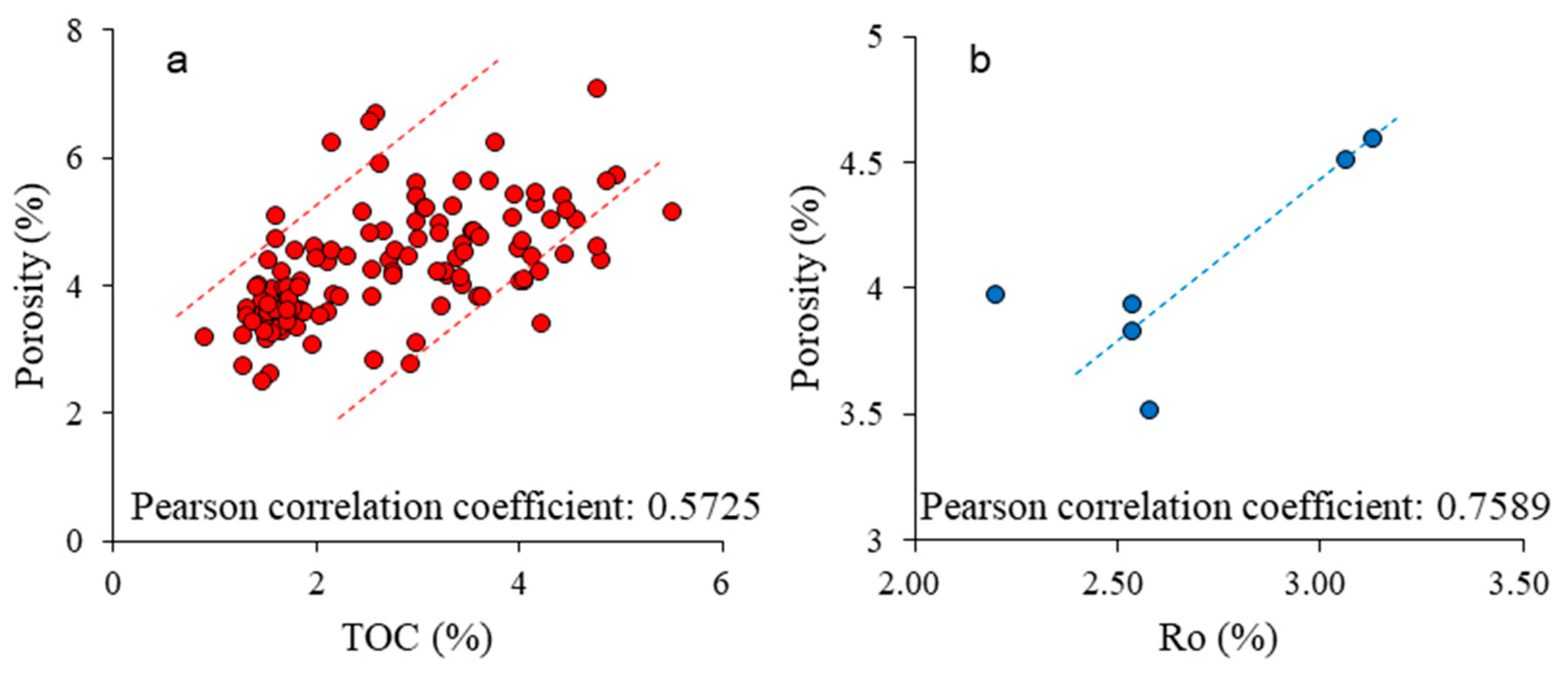 Energies 14 02679 g009