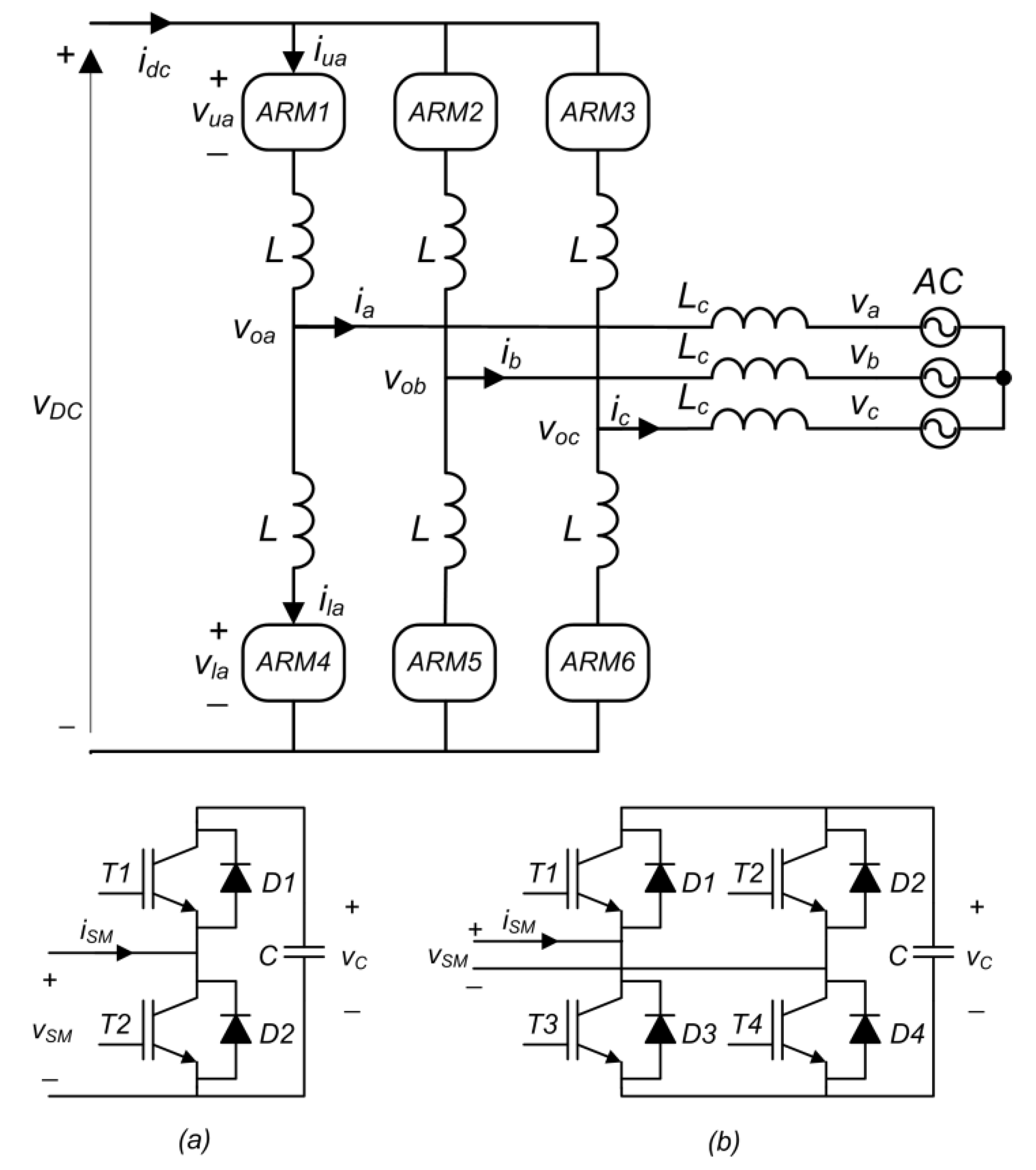 Energies 14 02681 g001