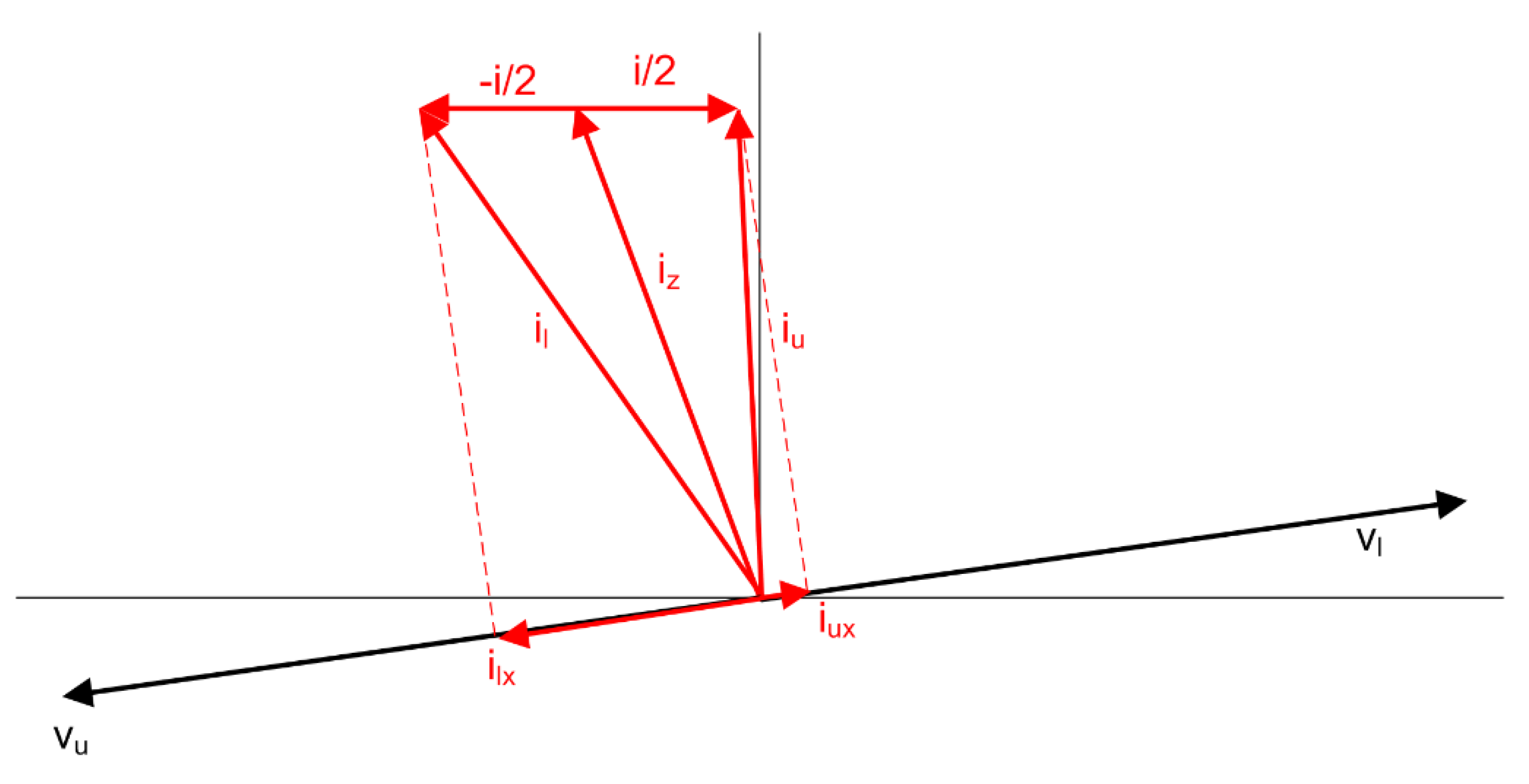 Energies 14 02681 g014