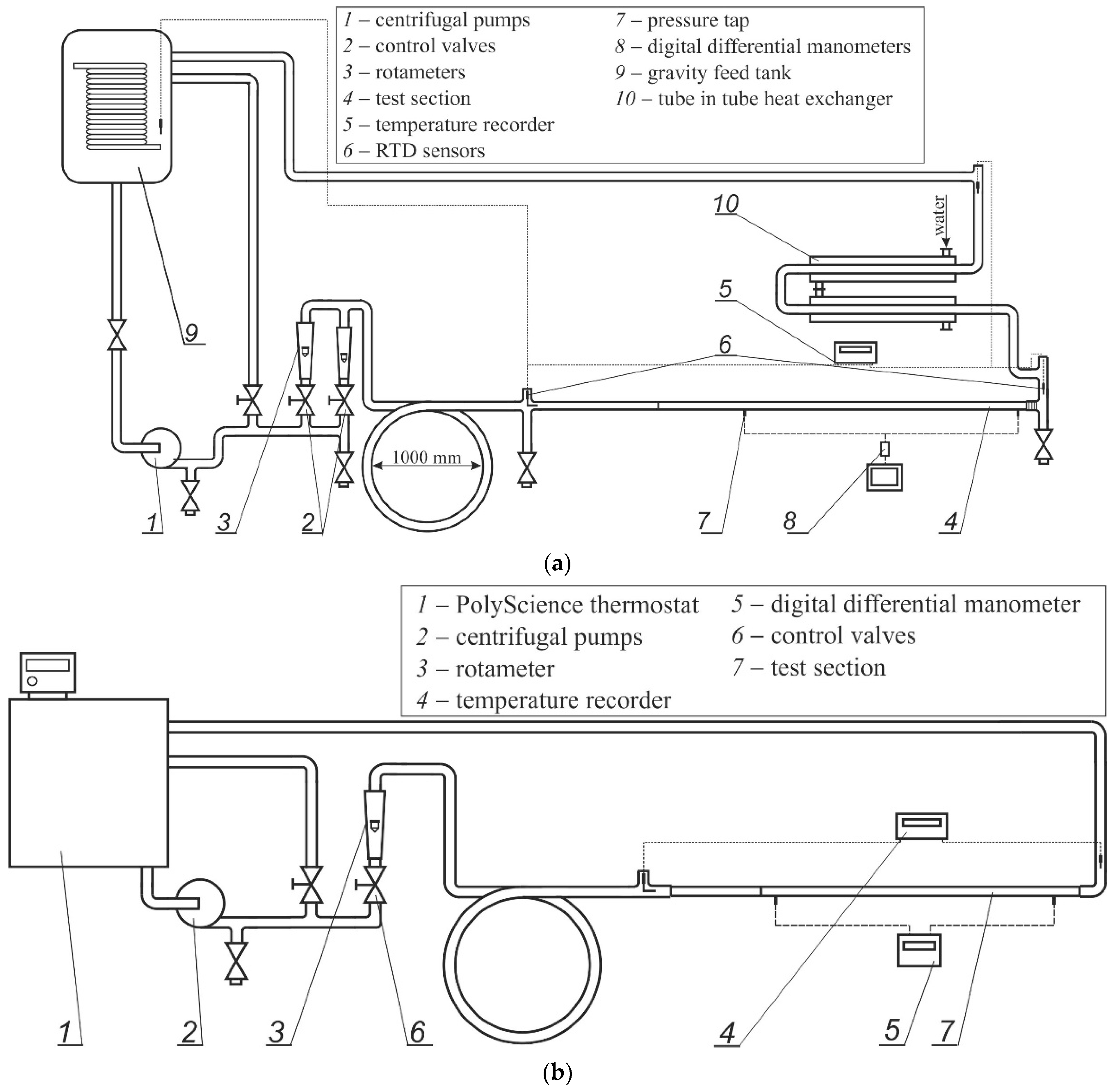 Energies 14 02683 g001 Energies 14 02683 g001