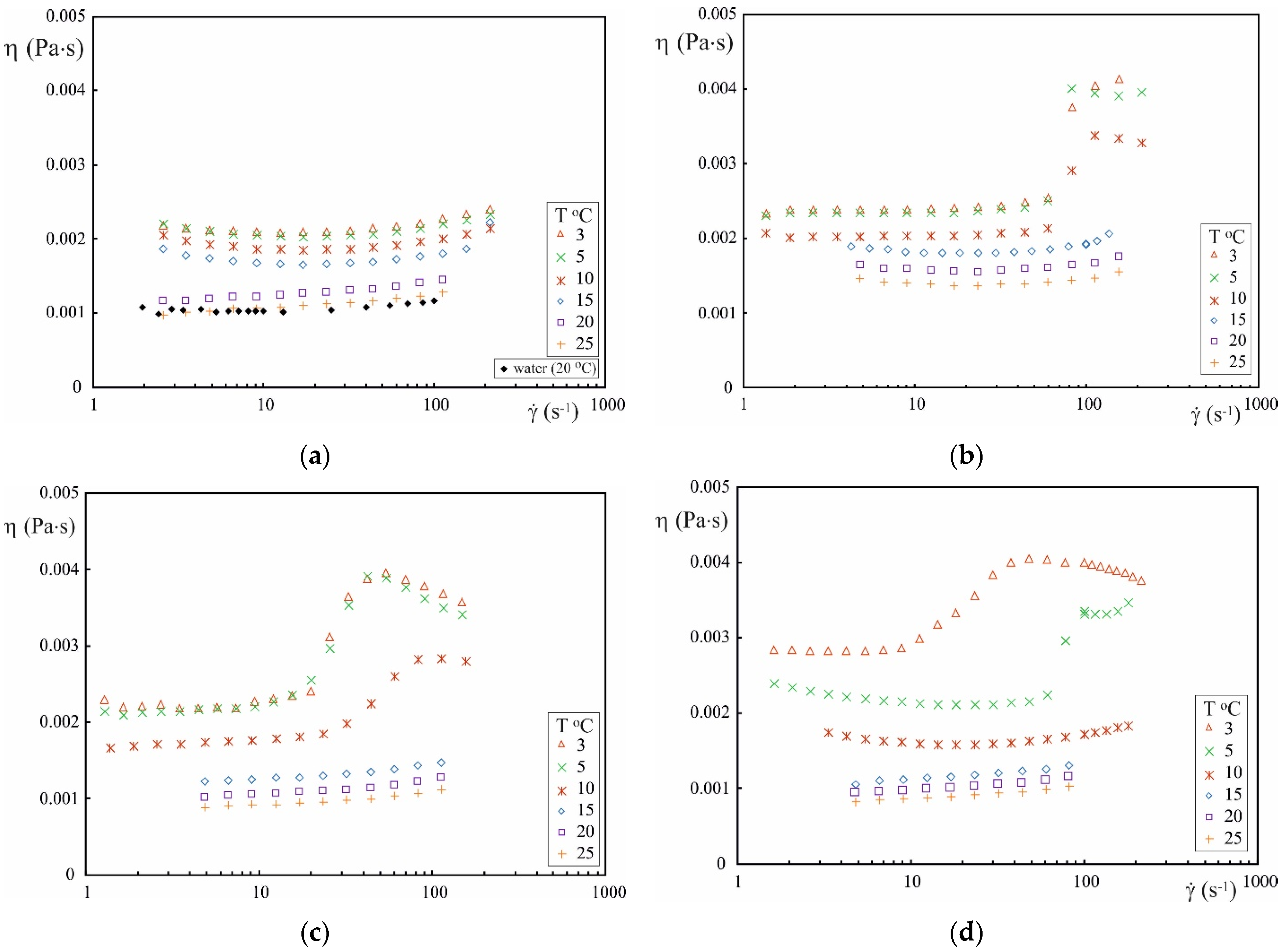 Energies 14 02683 g002 Energies 14 02683 g002