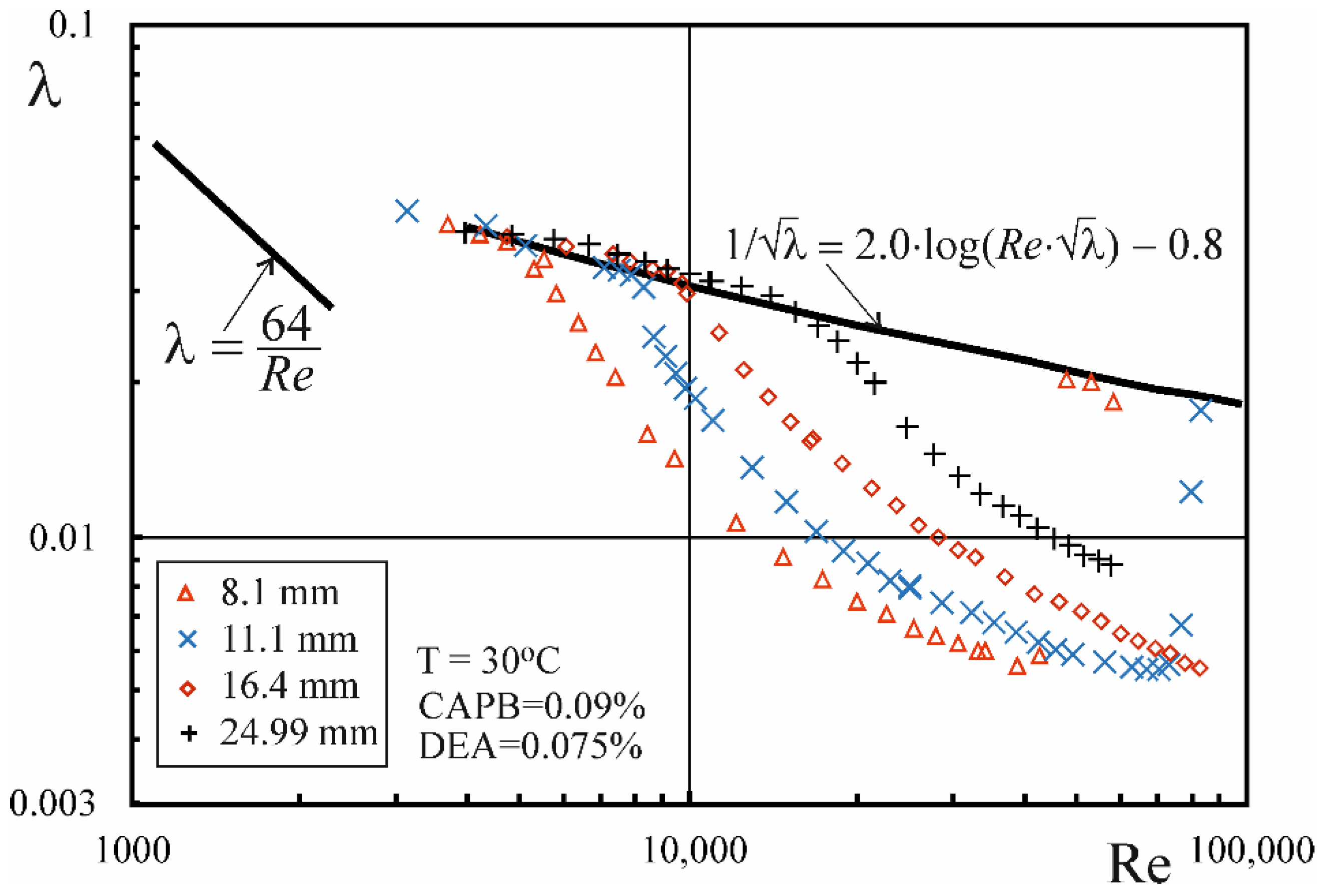 Energies 14 02683 g006 Energies 14 02683 g006