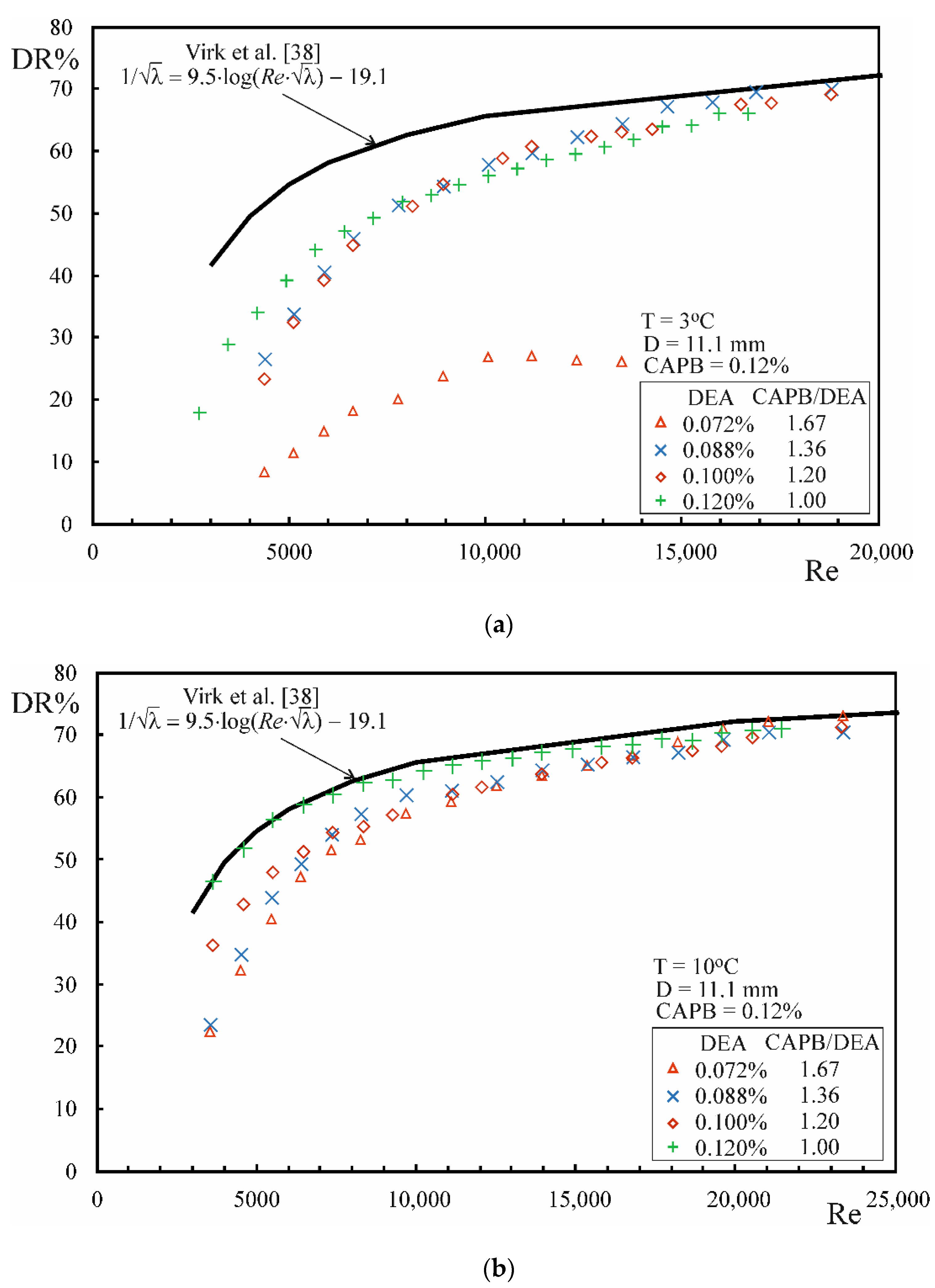 Energies 14 02683 g009 Energies 14 02683 g009