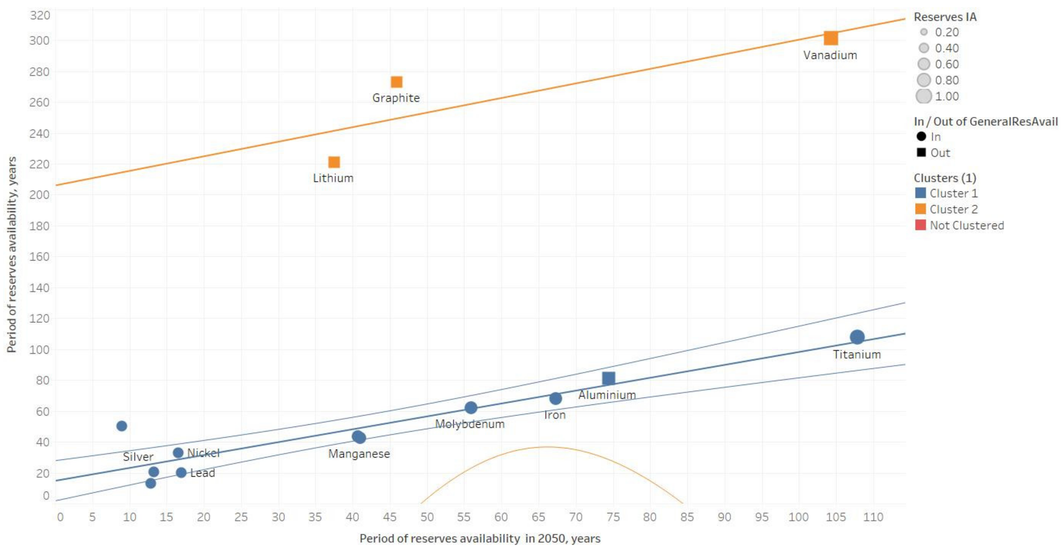 Energies 14 02688 g002