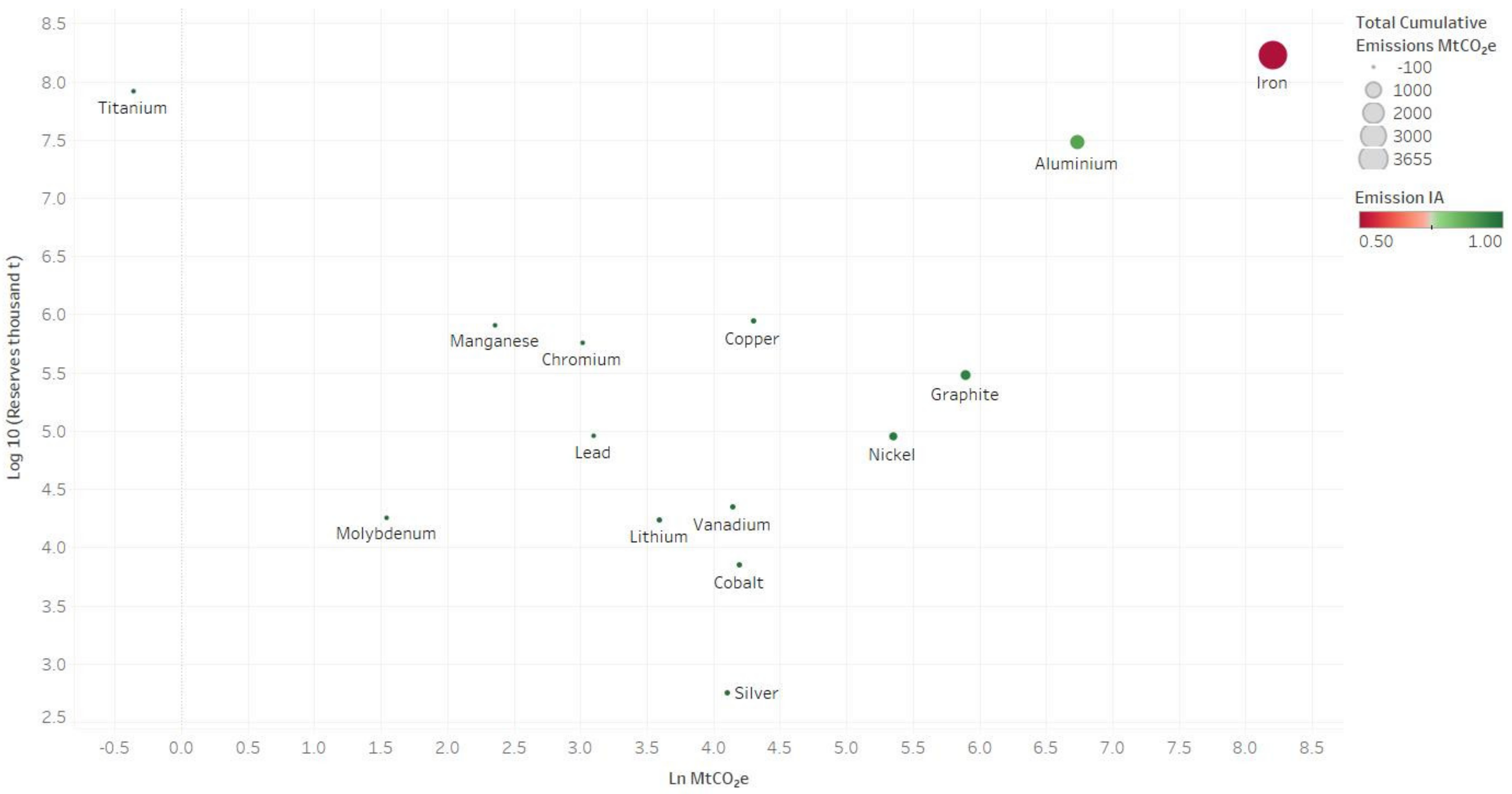 Energies 14 02688 g006