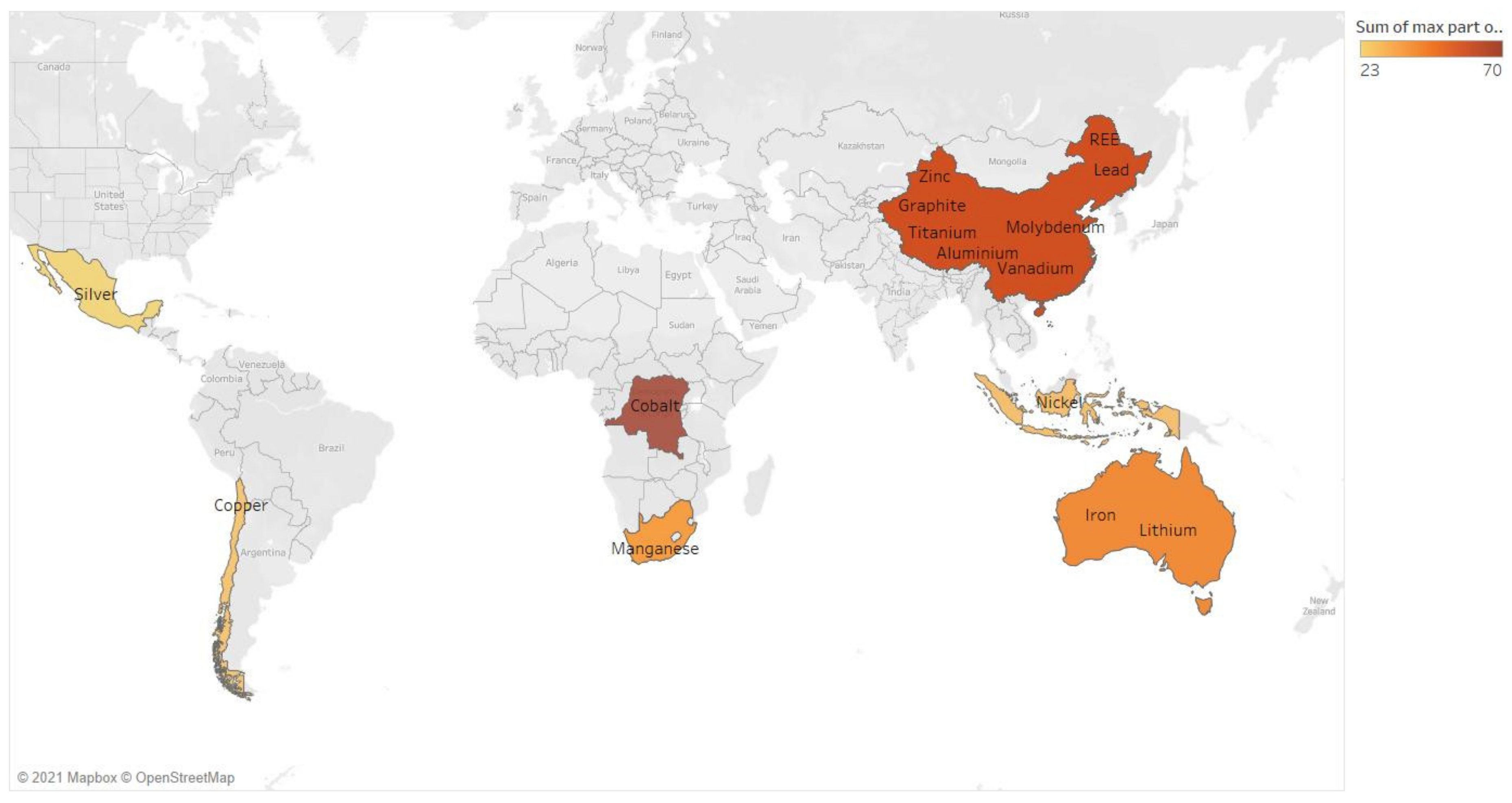 Energies 14 02688 g007