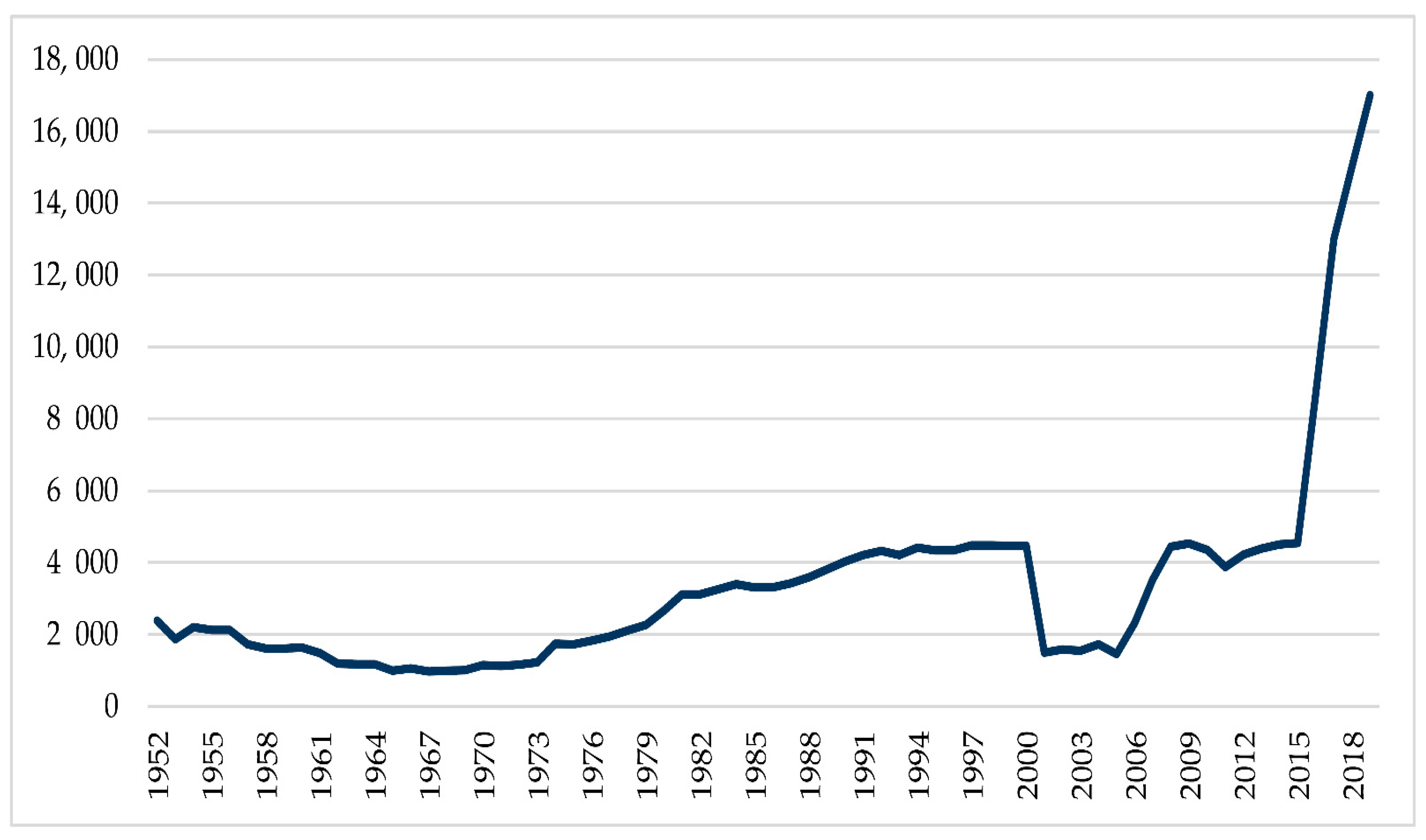 Energies 14 02688 g0a6