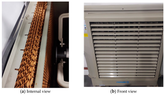 Energies Free Full Text Measuring the Energy Efficiency of