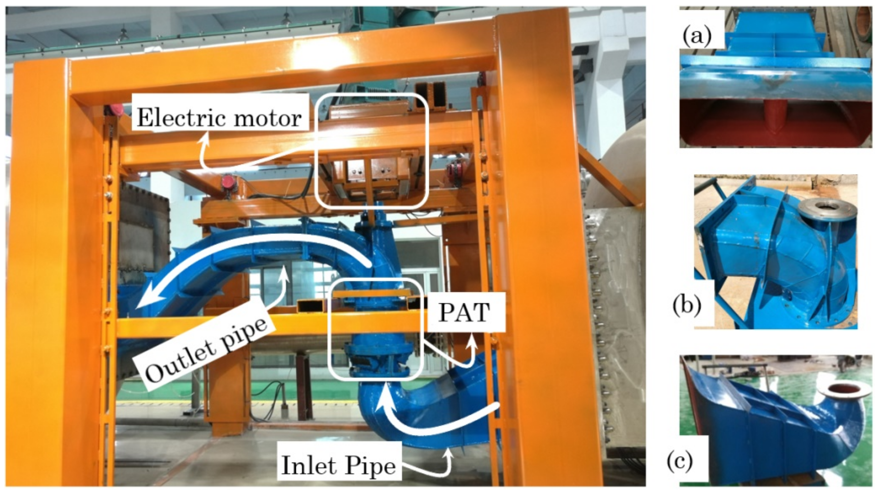 Energies 14 02690 g002