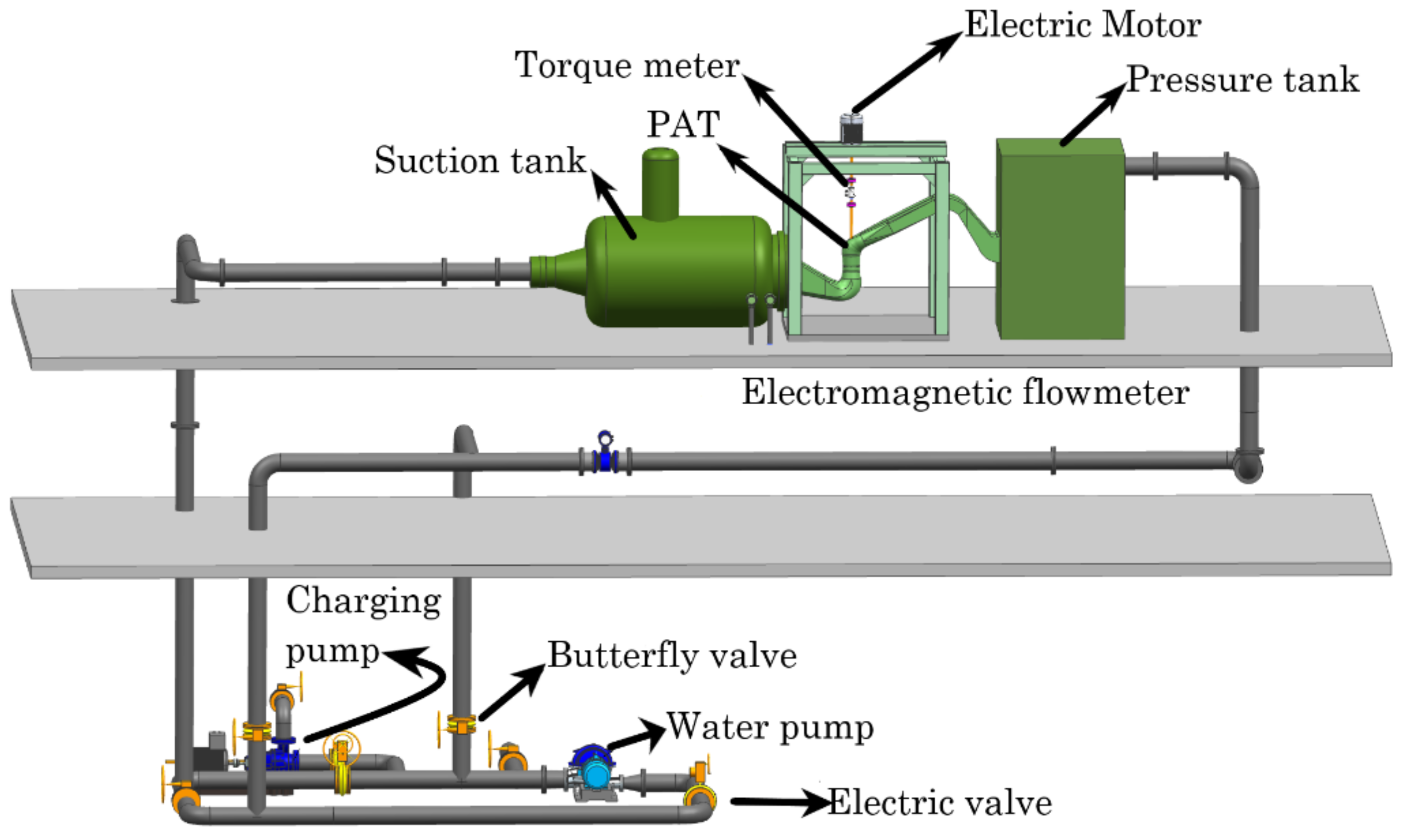 Energies 14 02690 g003