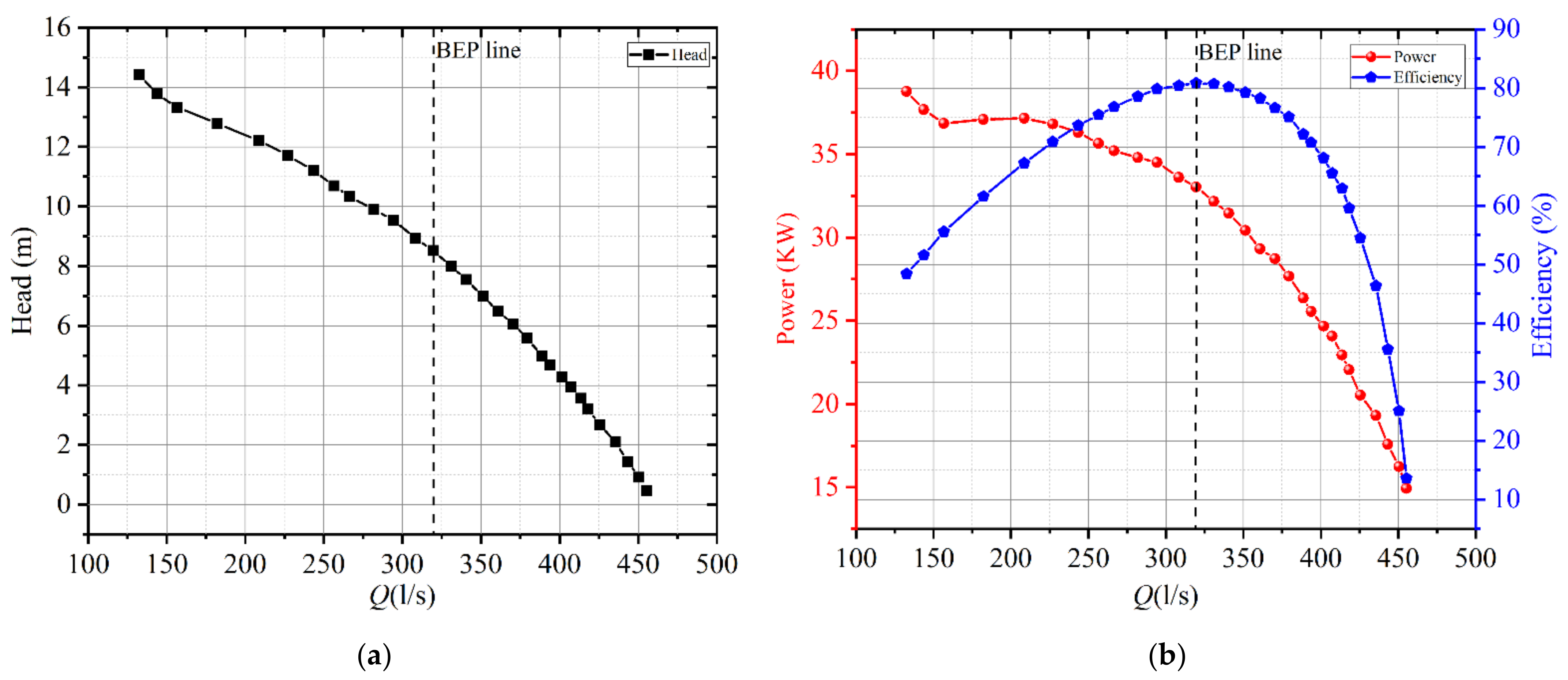 Energies 14 02690 g004