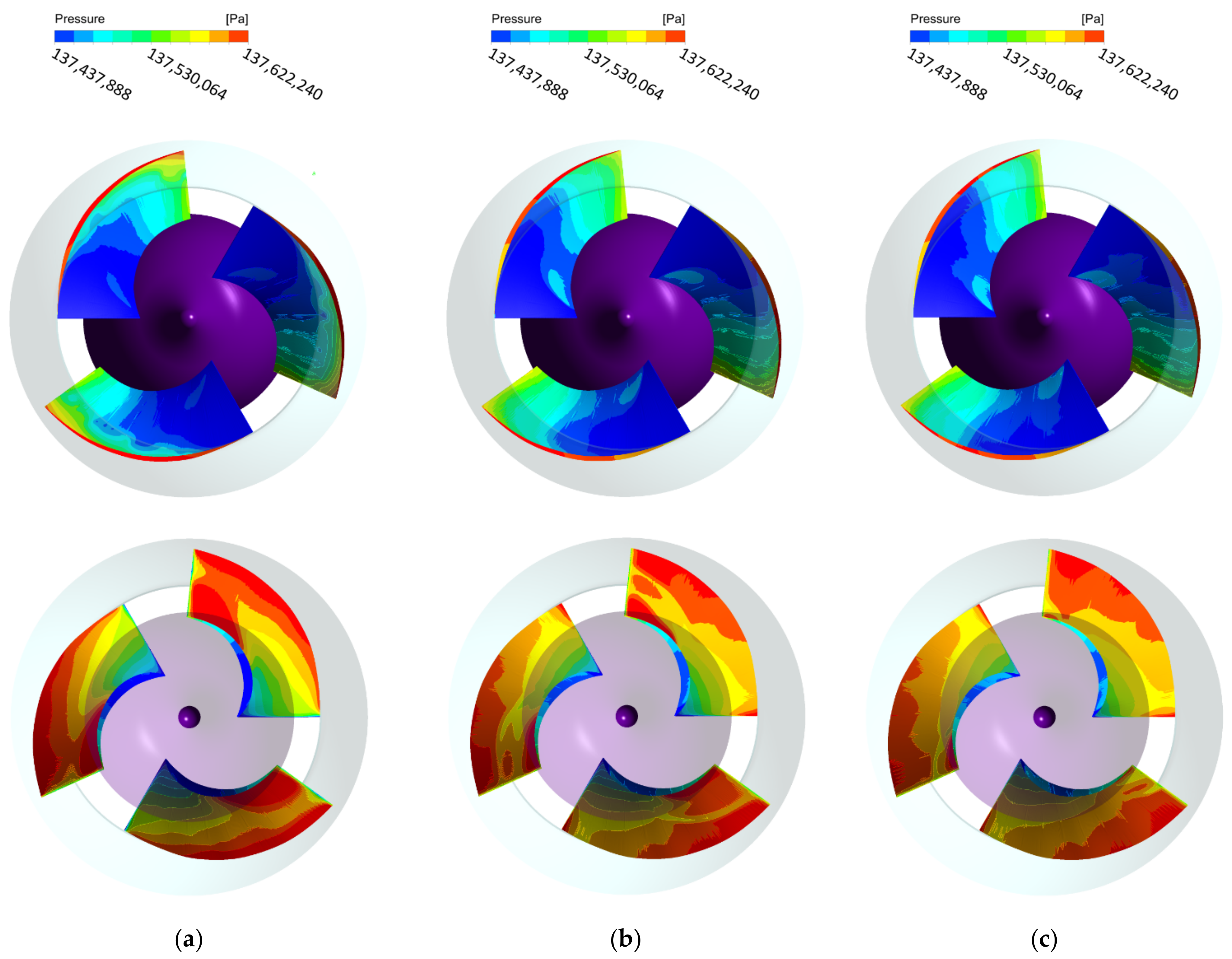 Energies 14 02690 g009