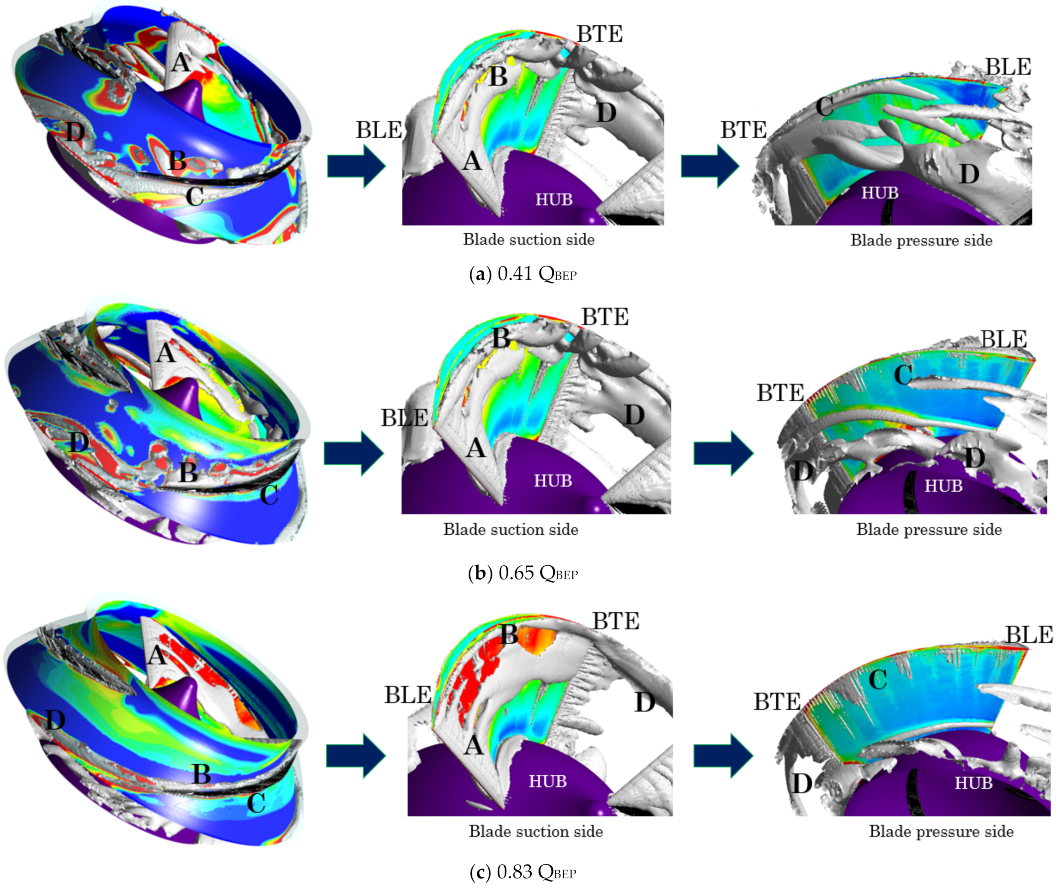 Energies 14 02690 g011
