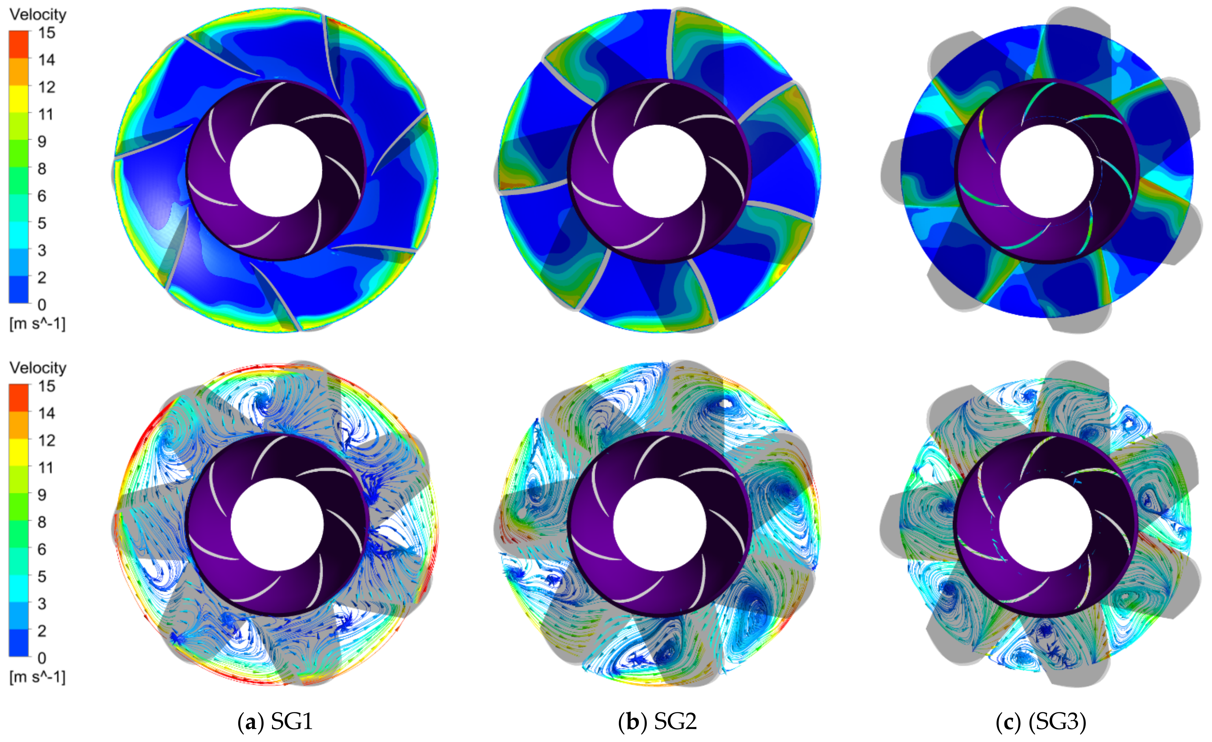 Energies 14 02690 g012