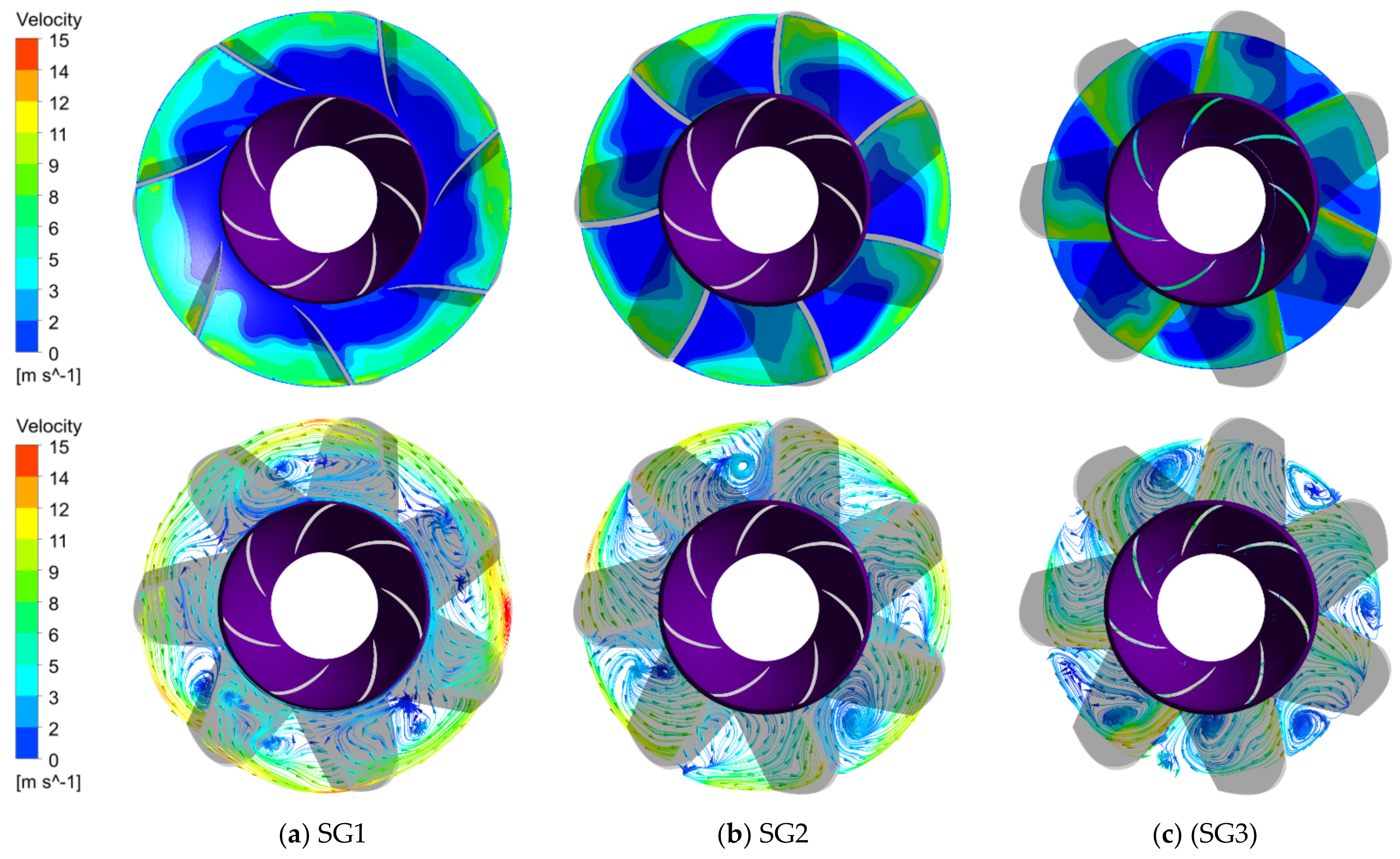 Energies 14 02690 g013