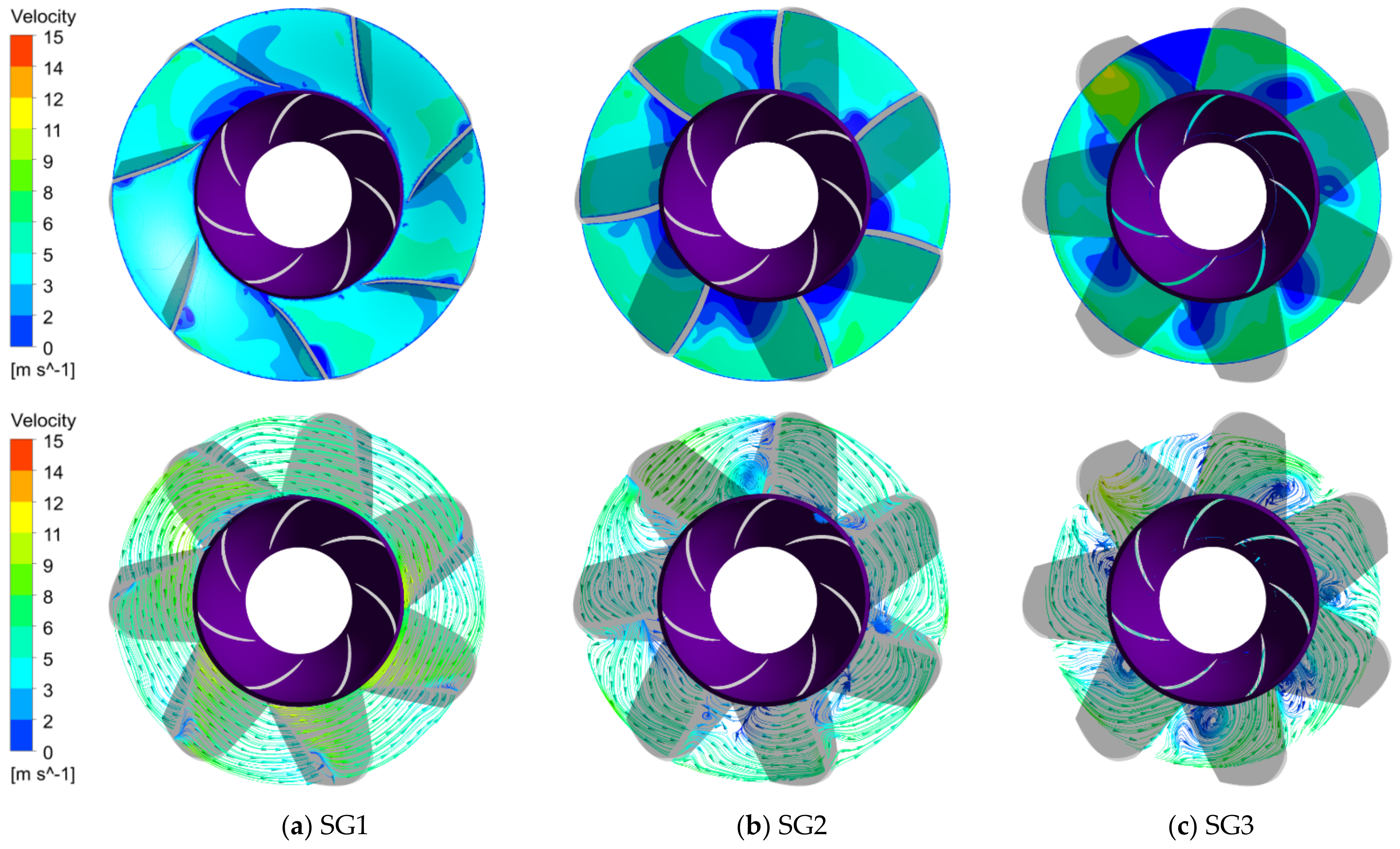 Energies 14 02690 g015