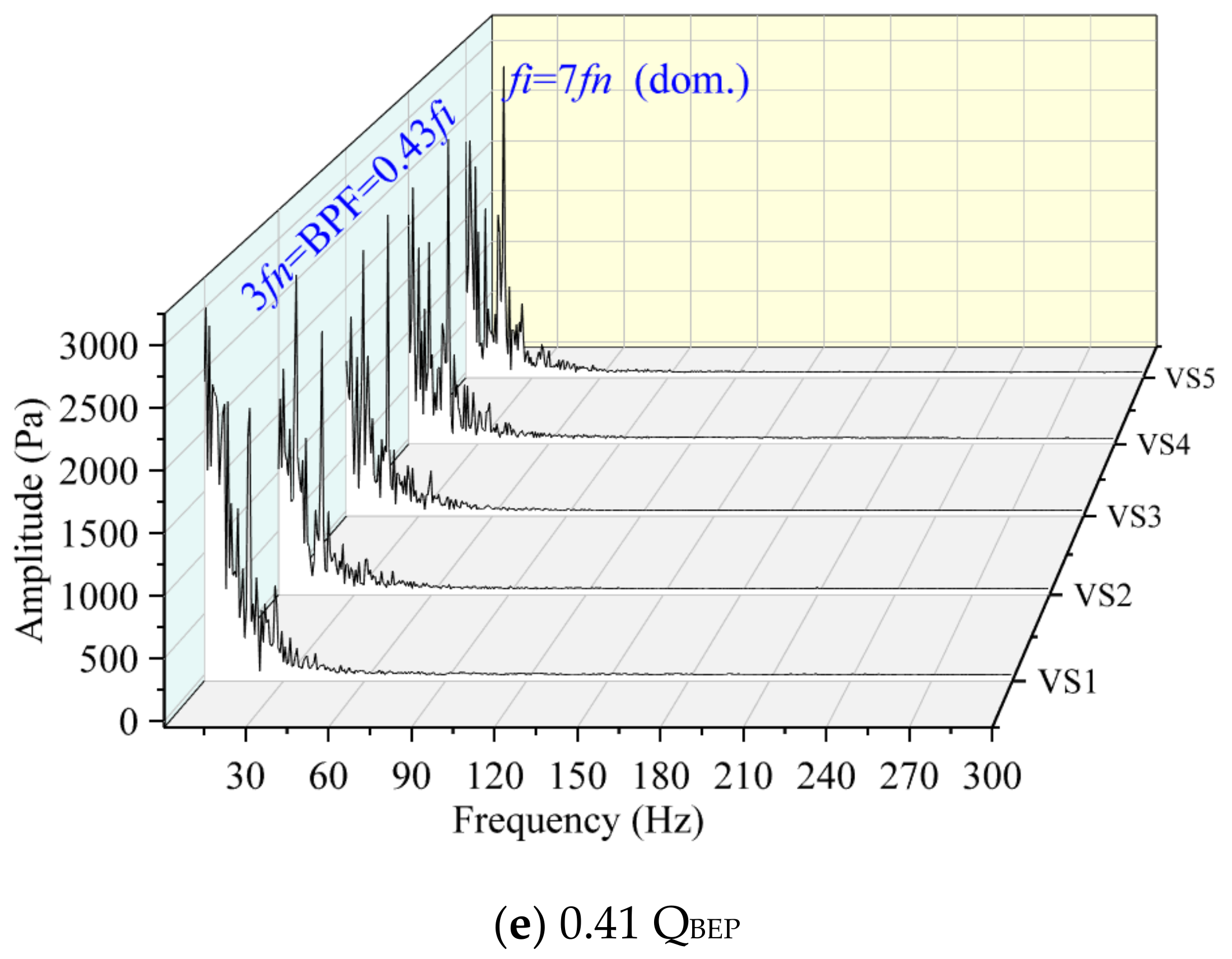 Energies 14 02690 g017b