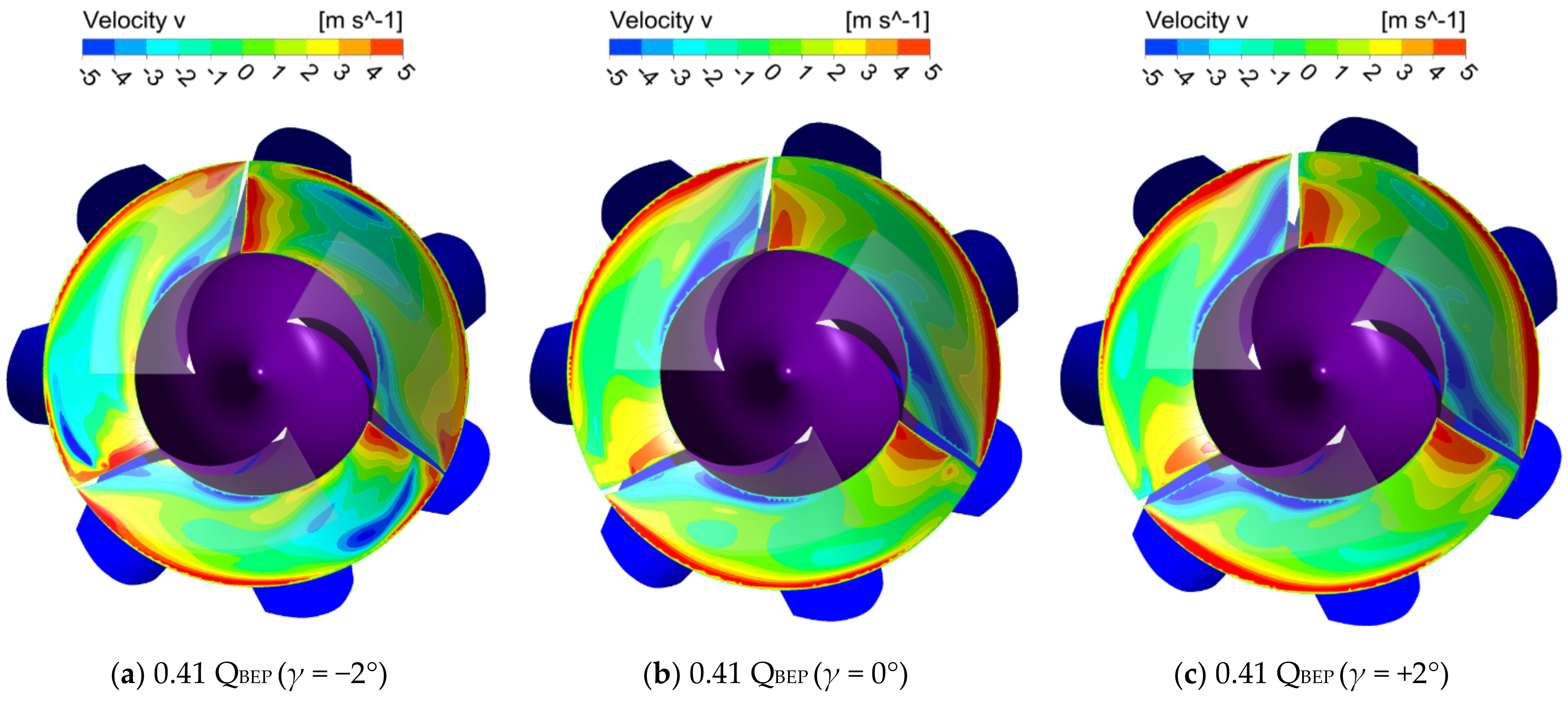 Energies 14 02690 g021