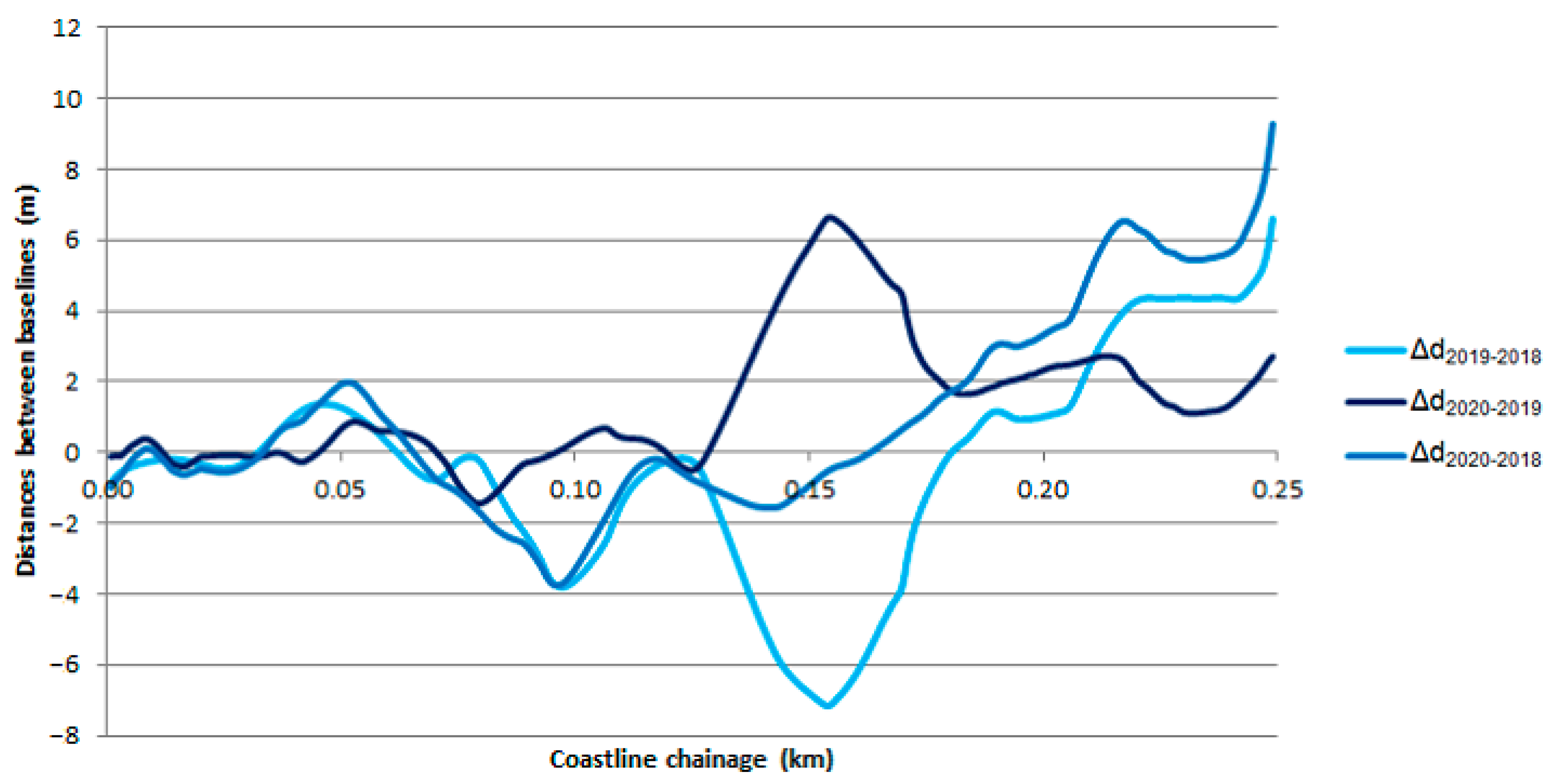Energies 14 02693 g009 Energies 14 02693 g009
