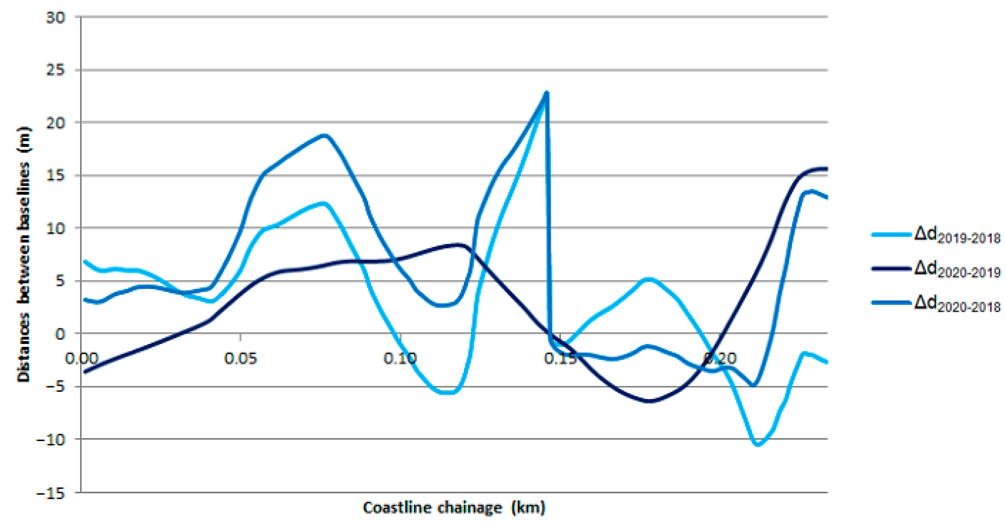 Energies 14 02693 g010 Energies 14 02693 g010