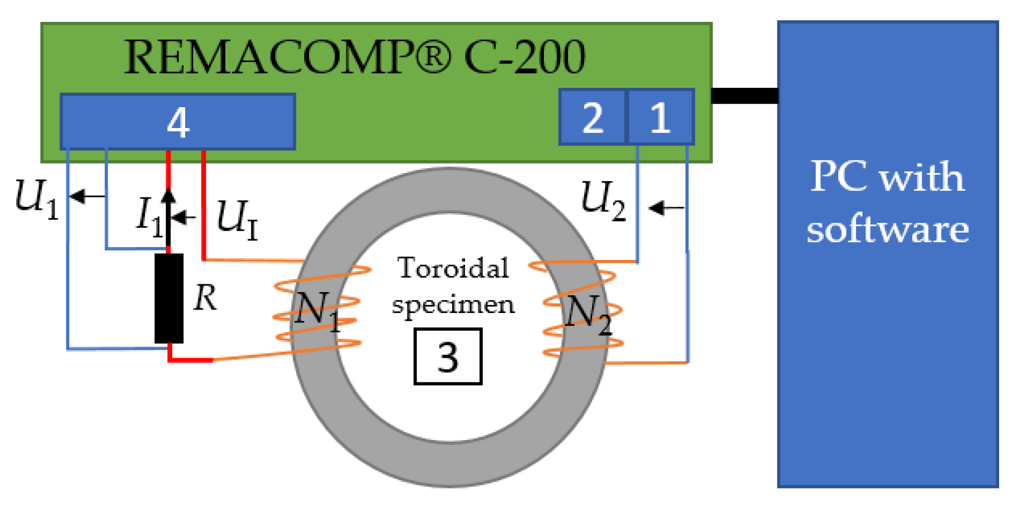 Energies 14 02694 g002