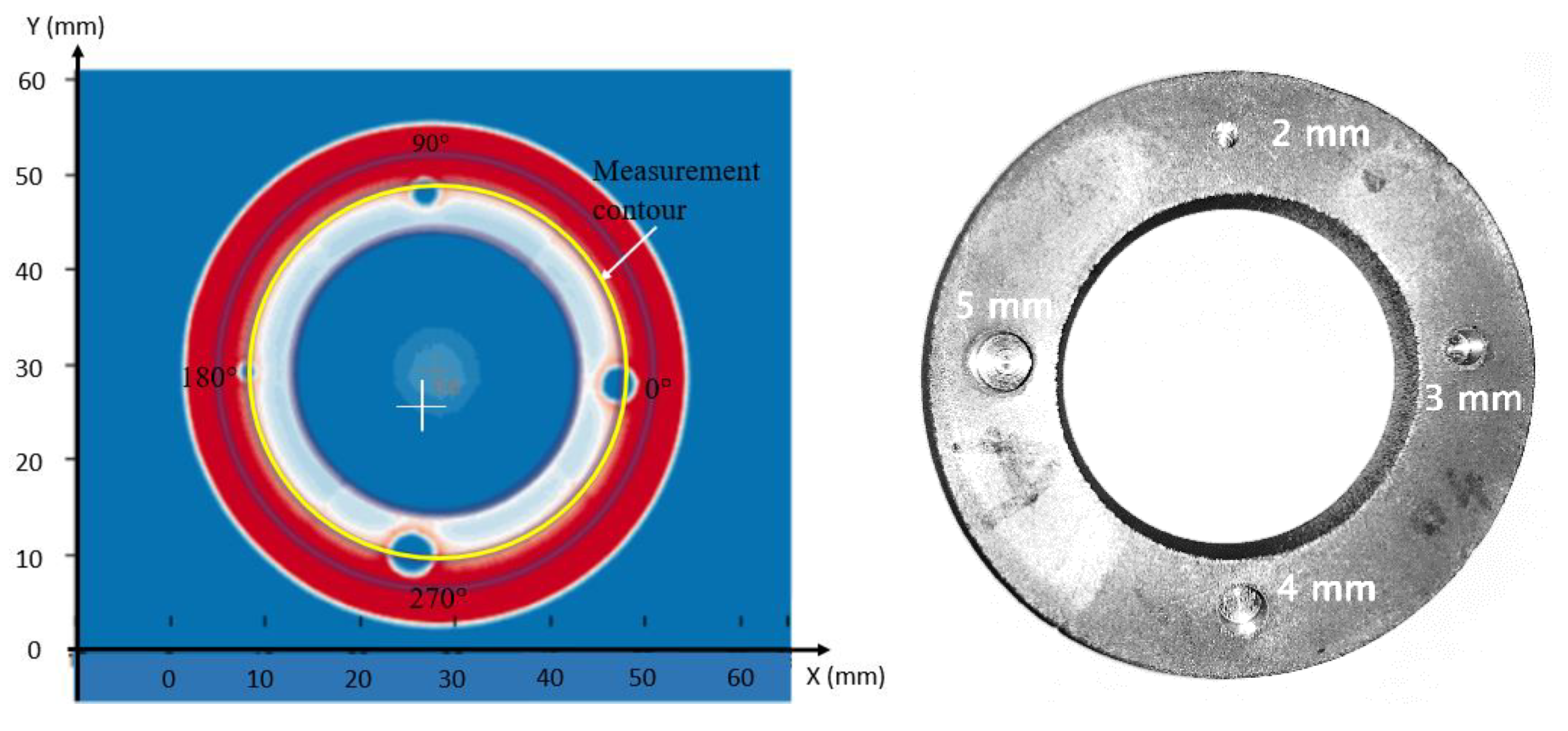 Energies 14 02694 g016