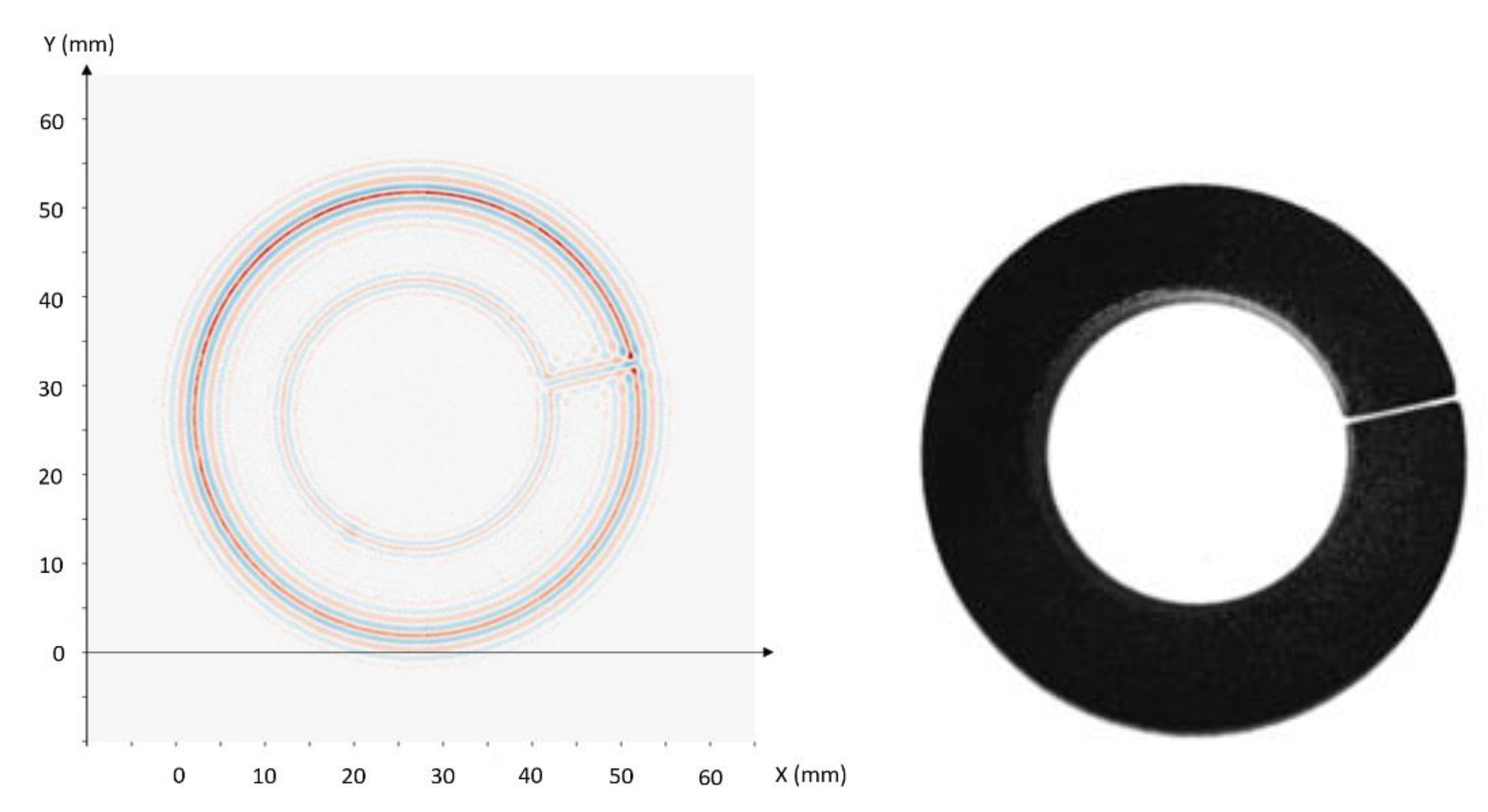 Energies 14 02694 g020