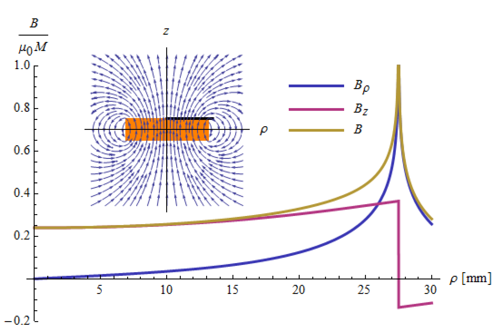 Energies 14 02694 g022