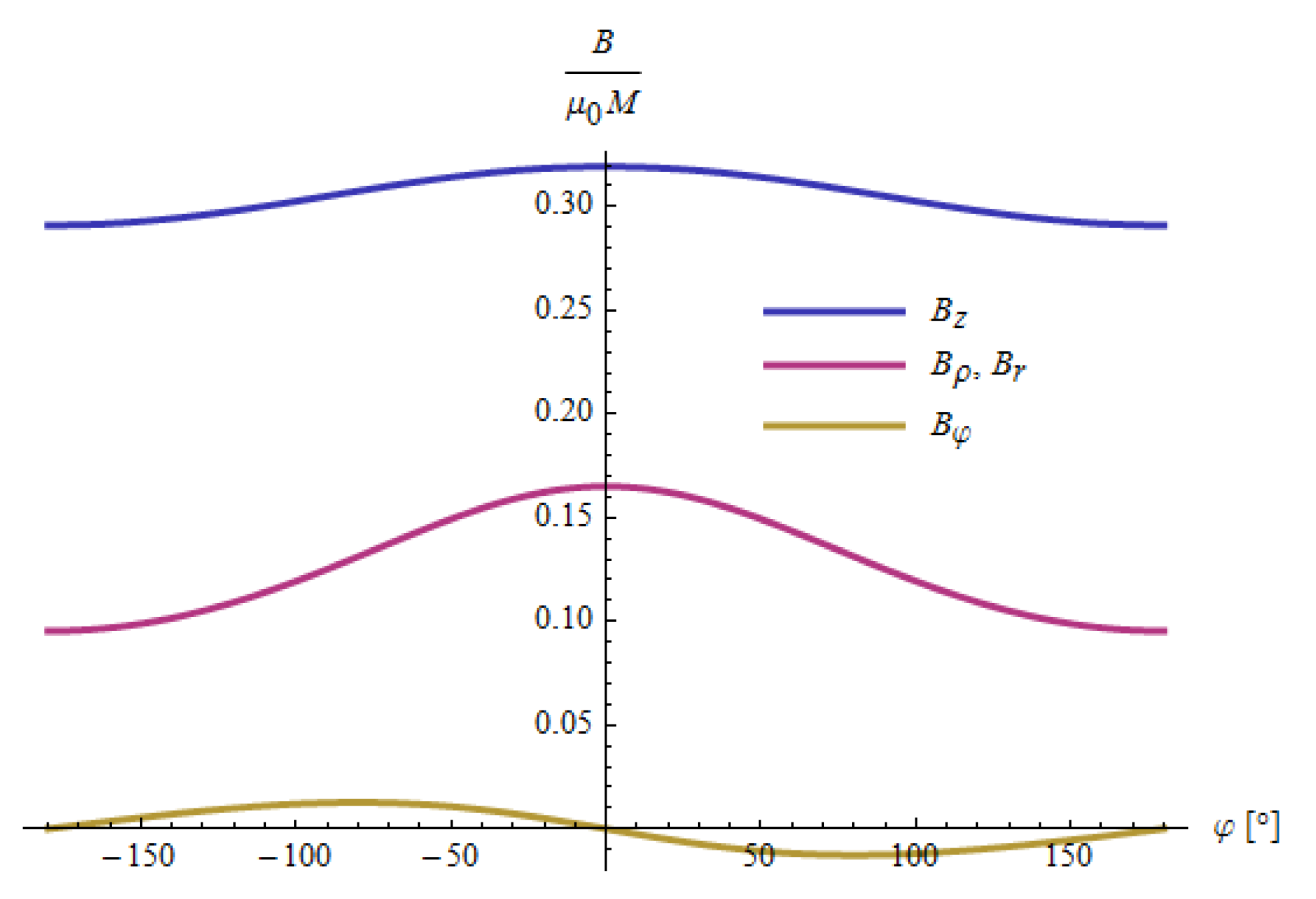 Energies 14 02694 g024