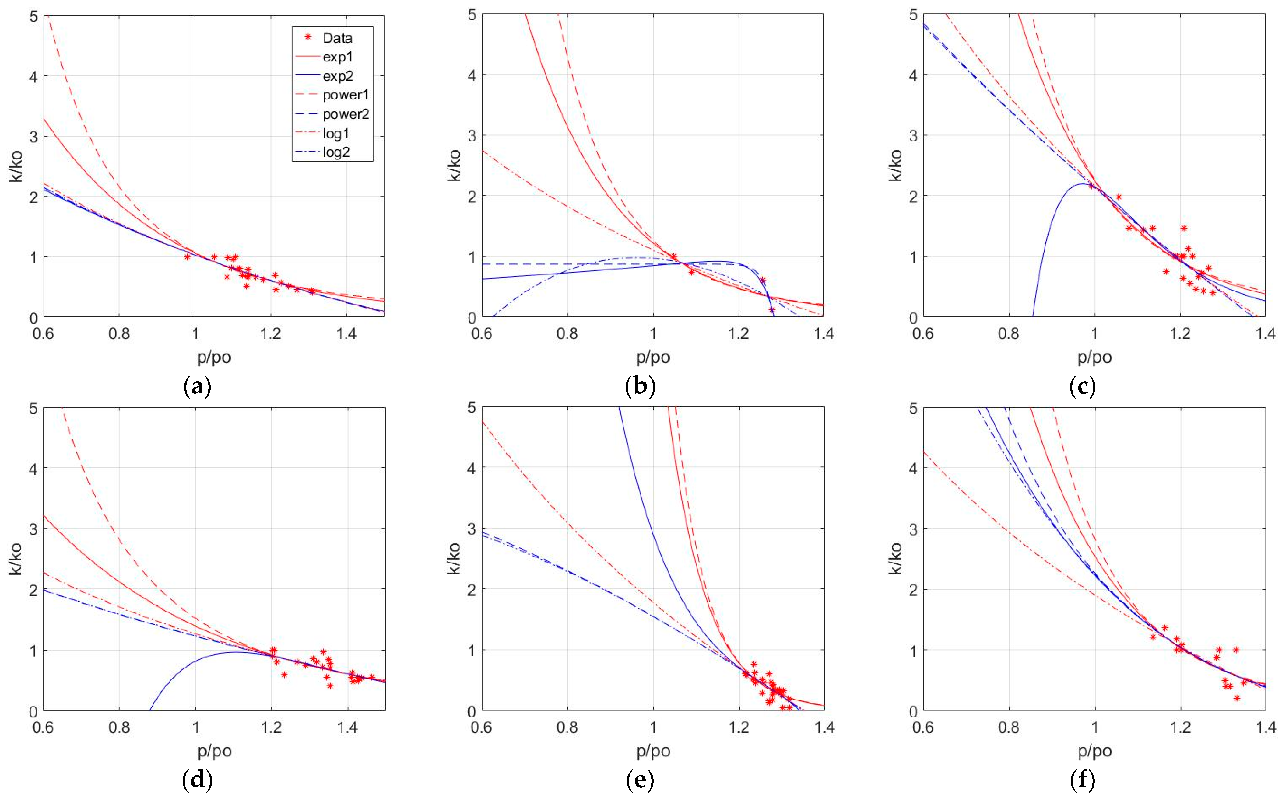 Energies 14 02695 g003a