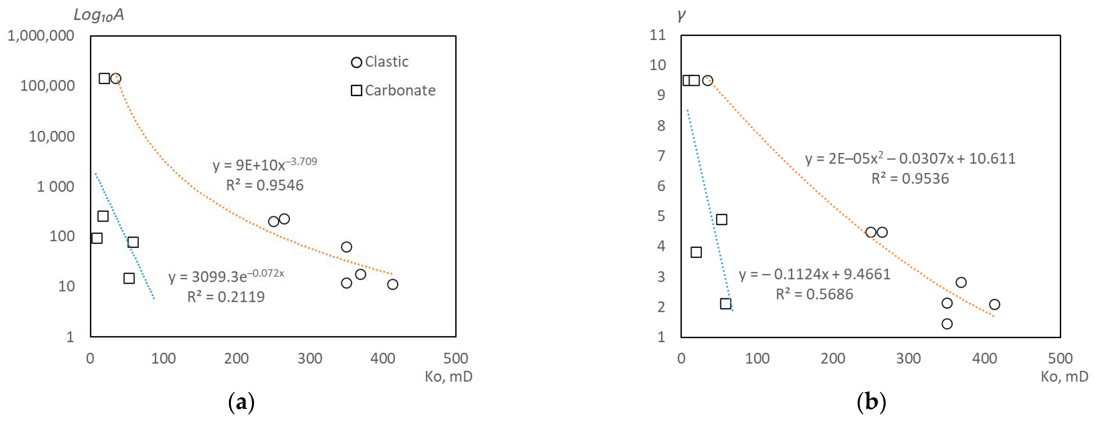 Energies 14 02695 g004a