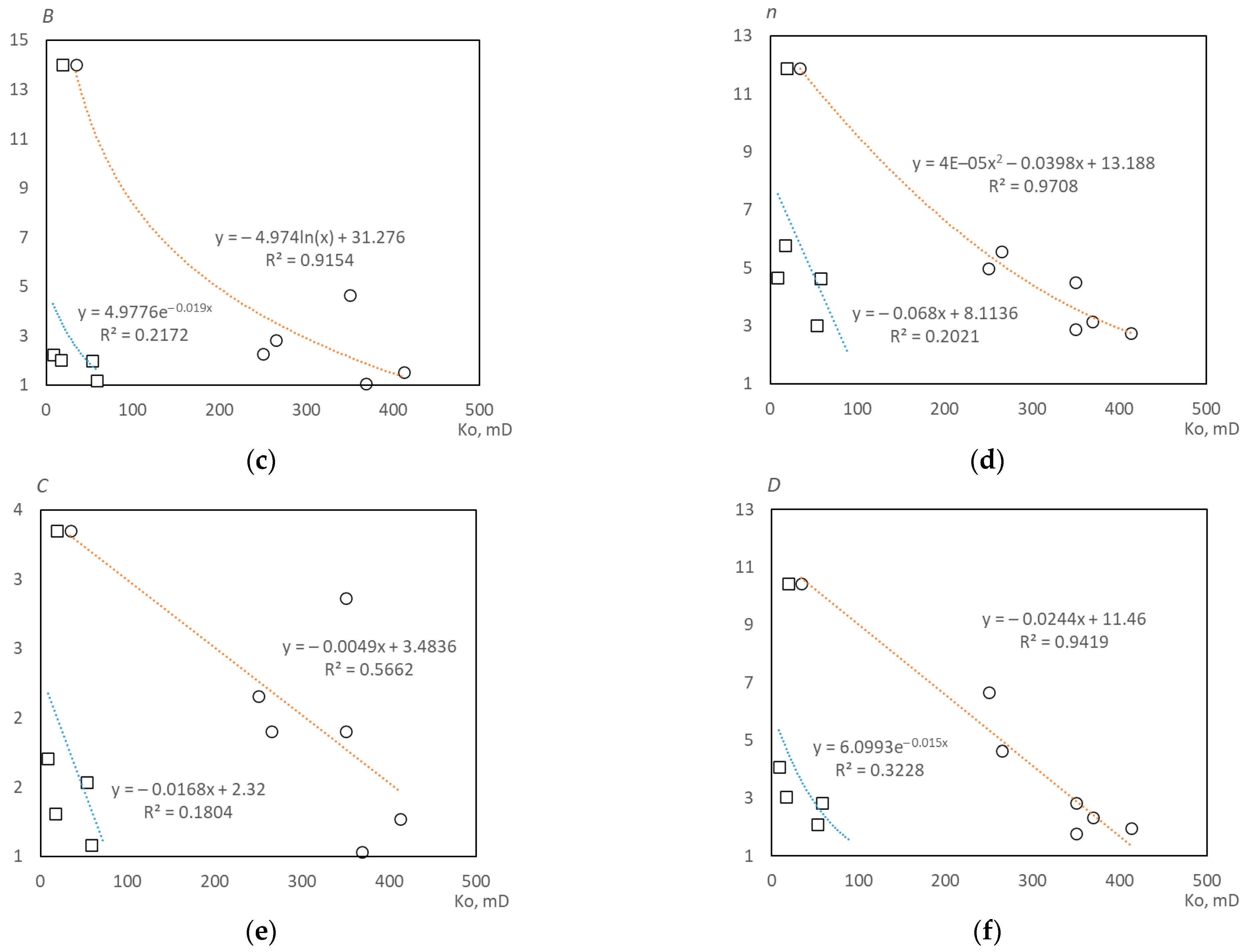 Energies 14 02695 g004b