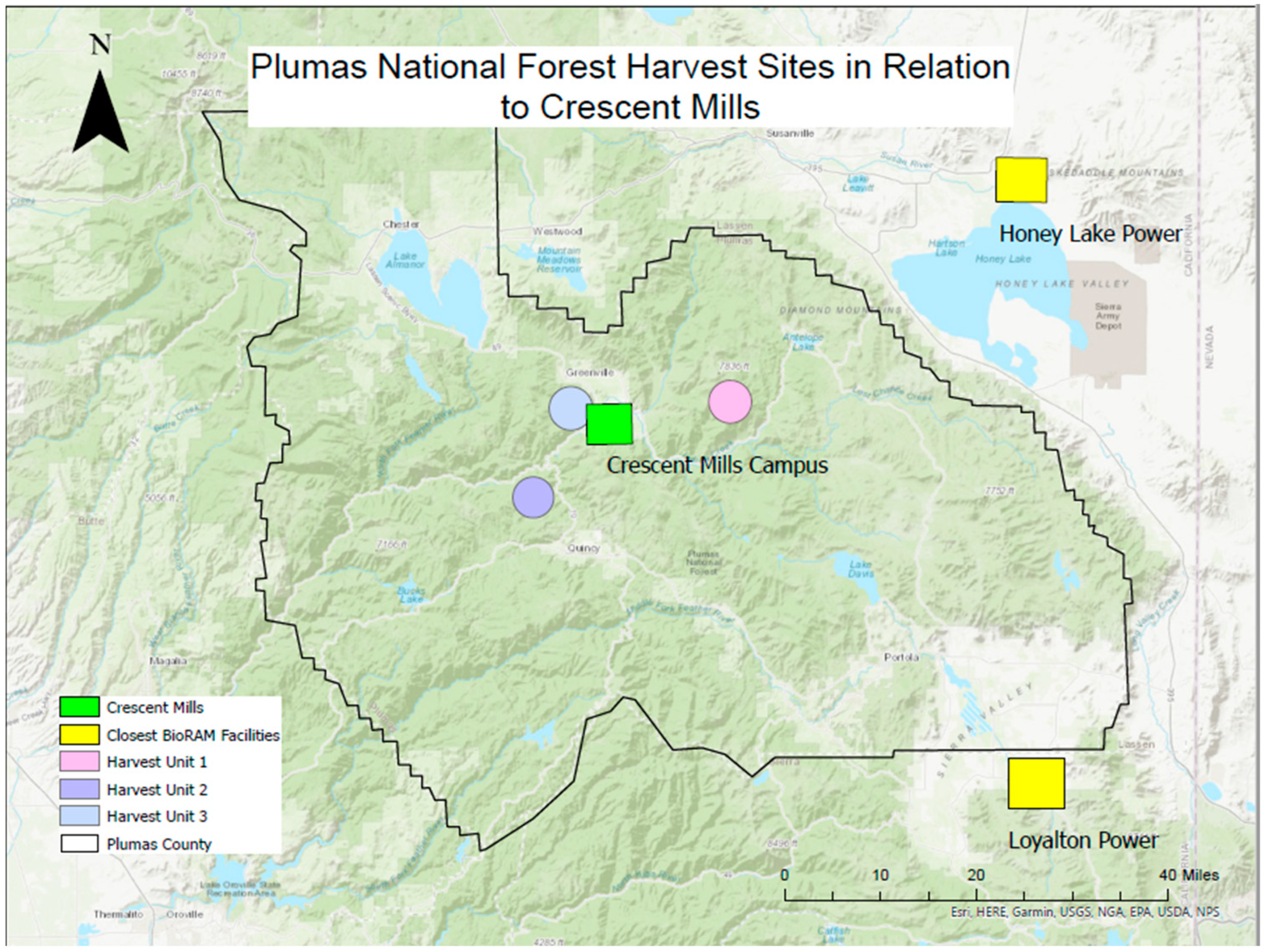 Energies 14 02696 g003
