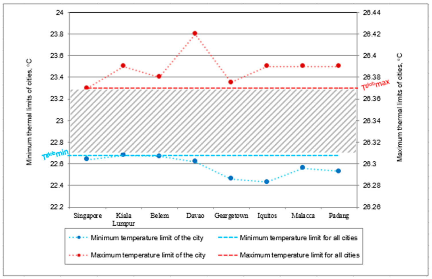 Energies 14 02699 g004