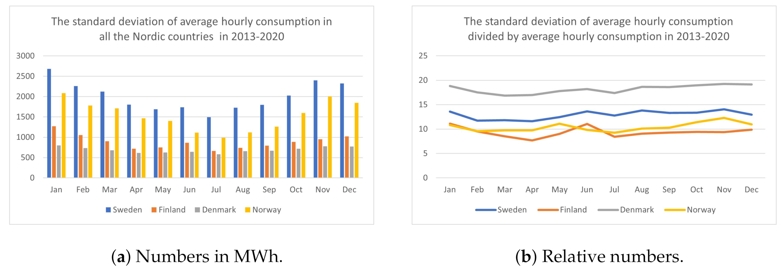 Energies 14 02701 g002