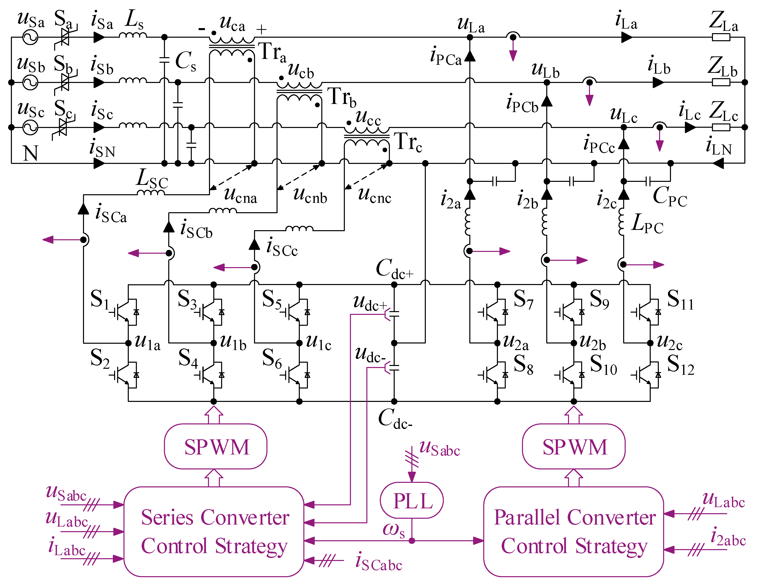 Energies 14 02702 g001