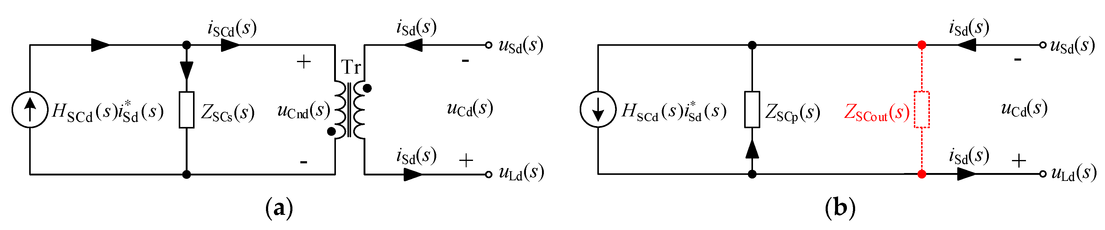 Energies 14 02702 g003