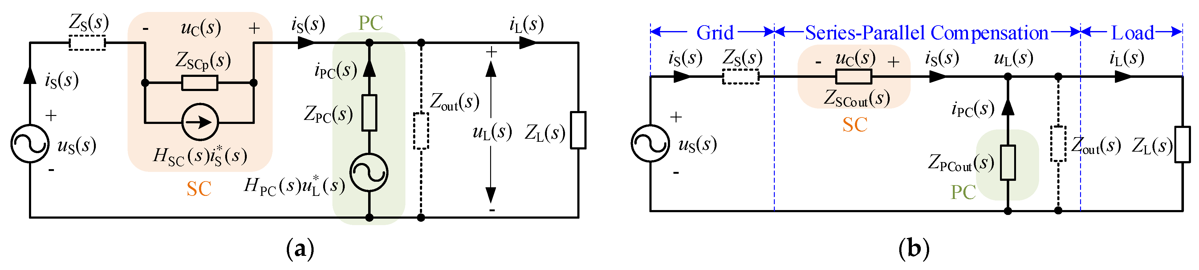 Energies 14 02702 g006